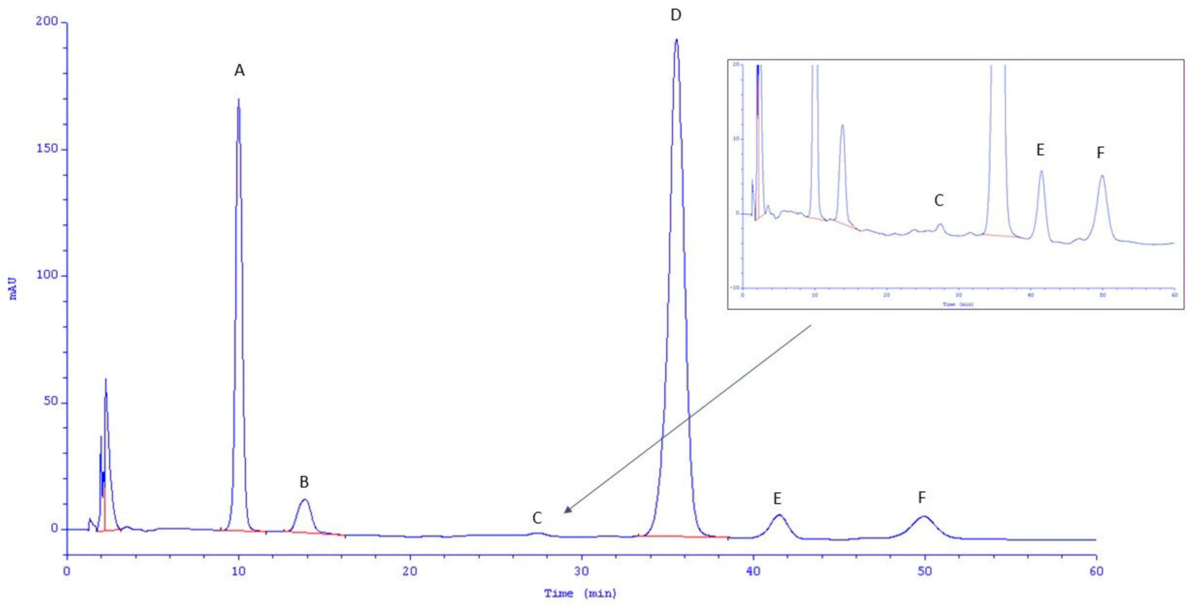 Sustainability 17 07164 g003