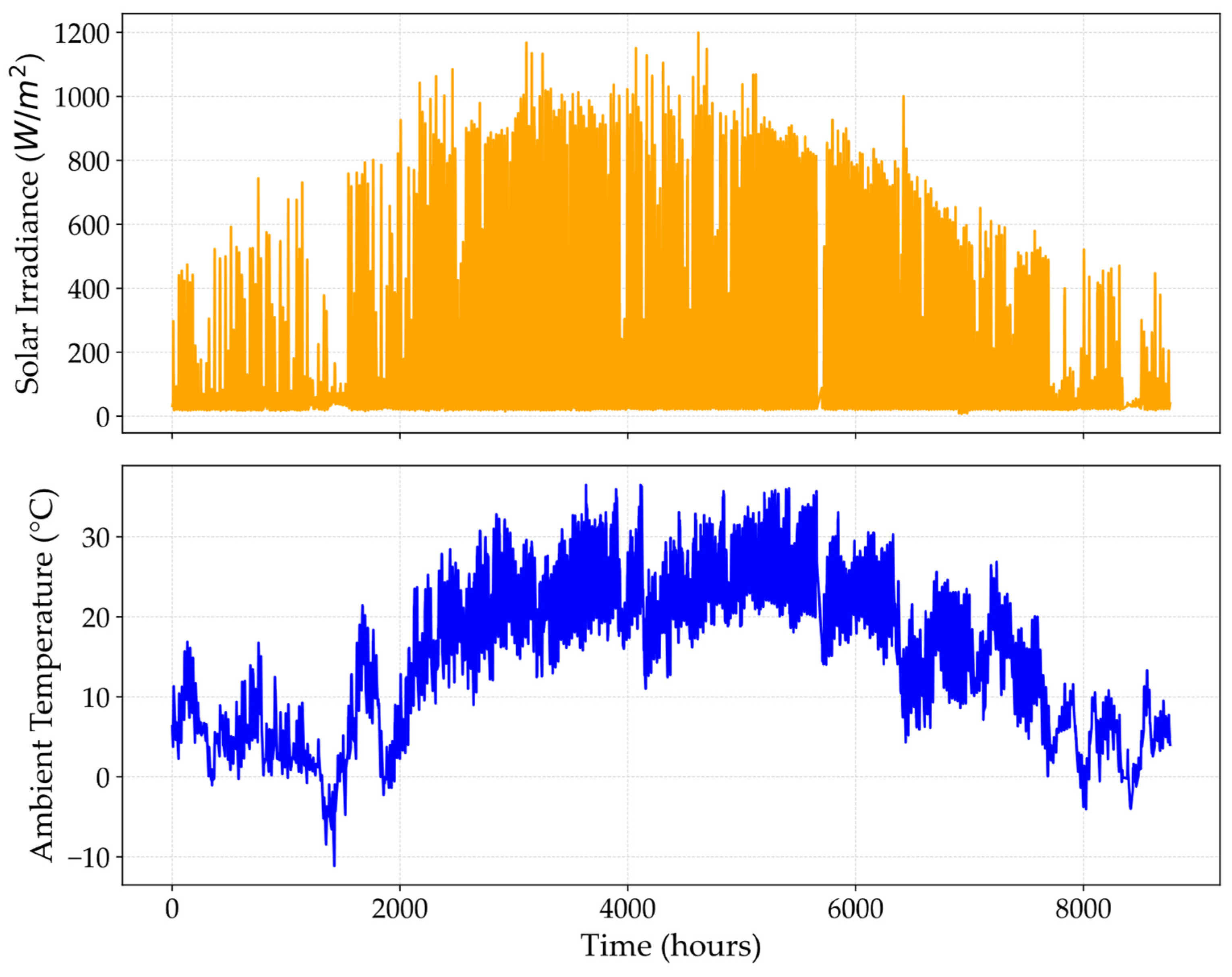 Sustainability 17 07165 g002