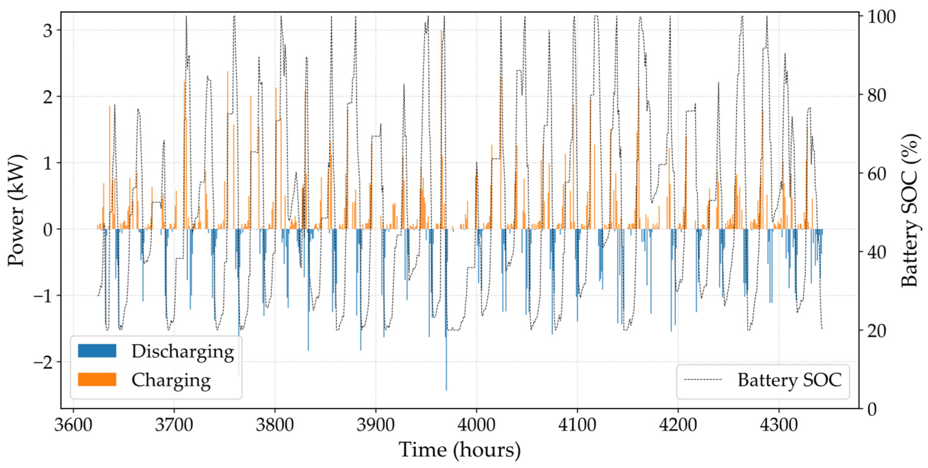 Sustainability 17 07165 g004