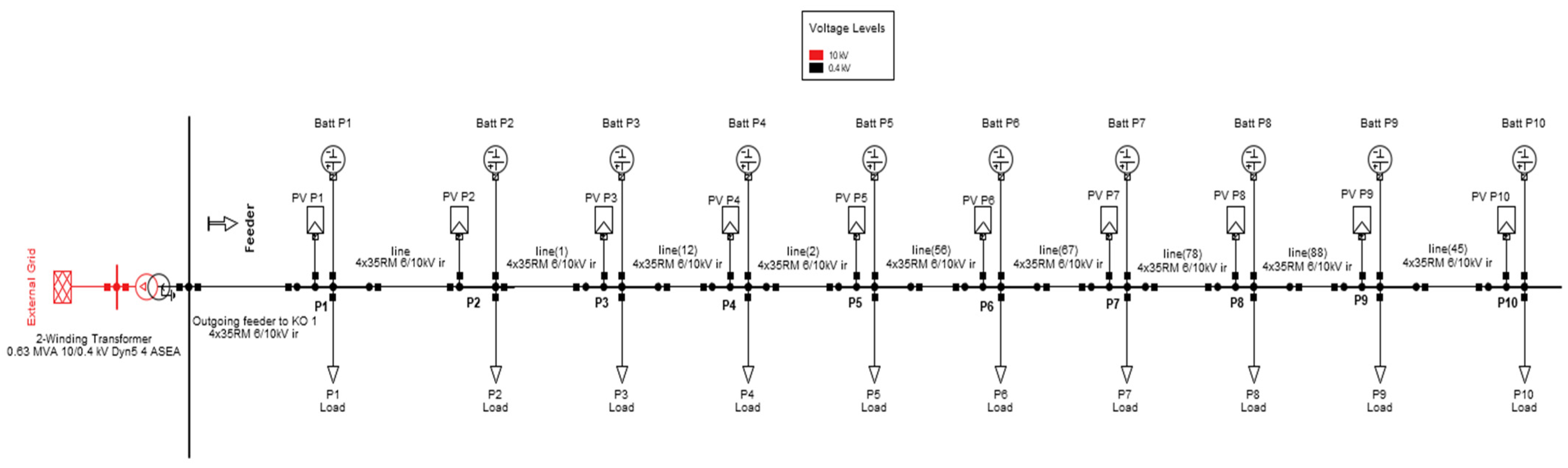 Sustainability 17 07165 g009
