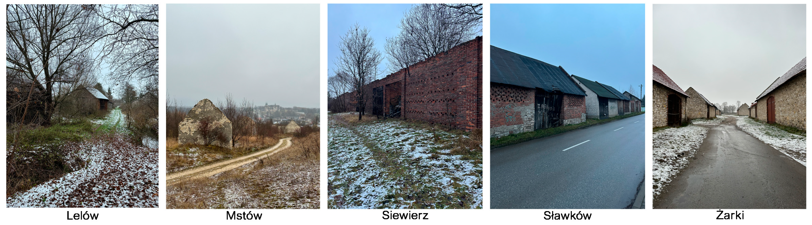 Sustainability 17 07166 g002 Sustainability 17 07166 g002