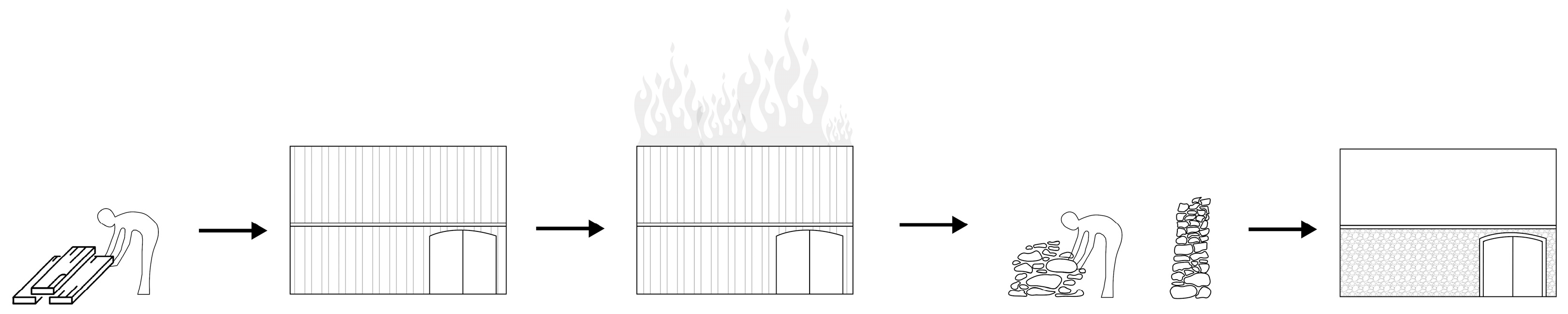 Sustainability 17 07166 g004 Sustainability 17 07166 g004