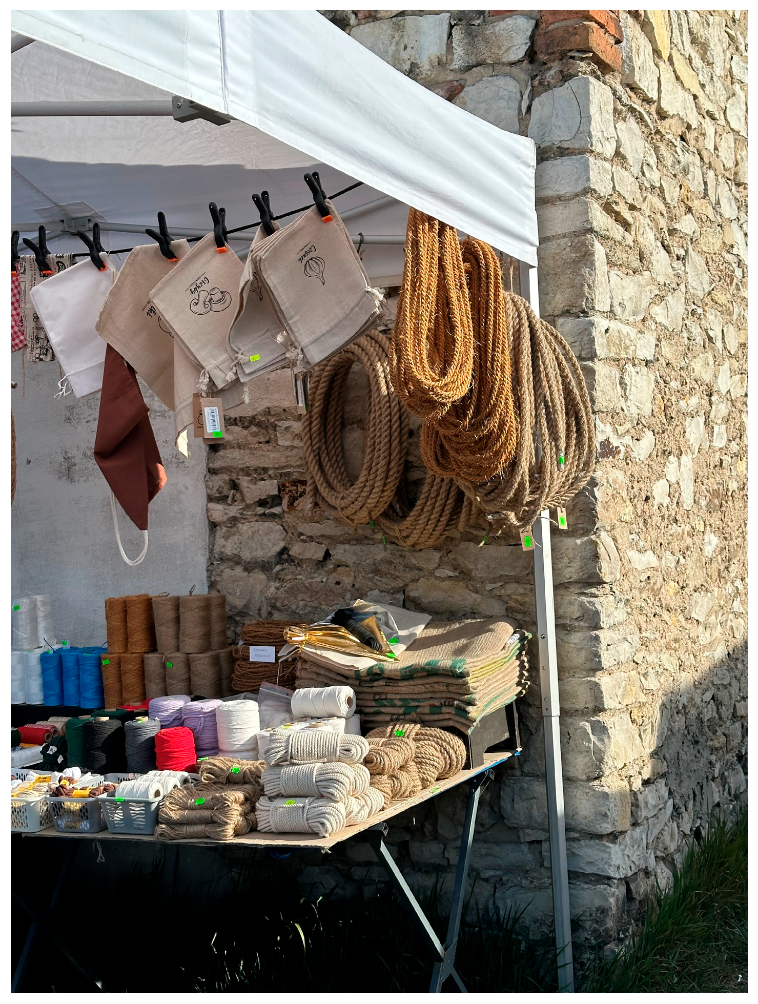 Sustainability 17 07166 g028 Sustainability 17 07166 g028