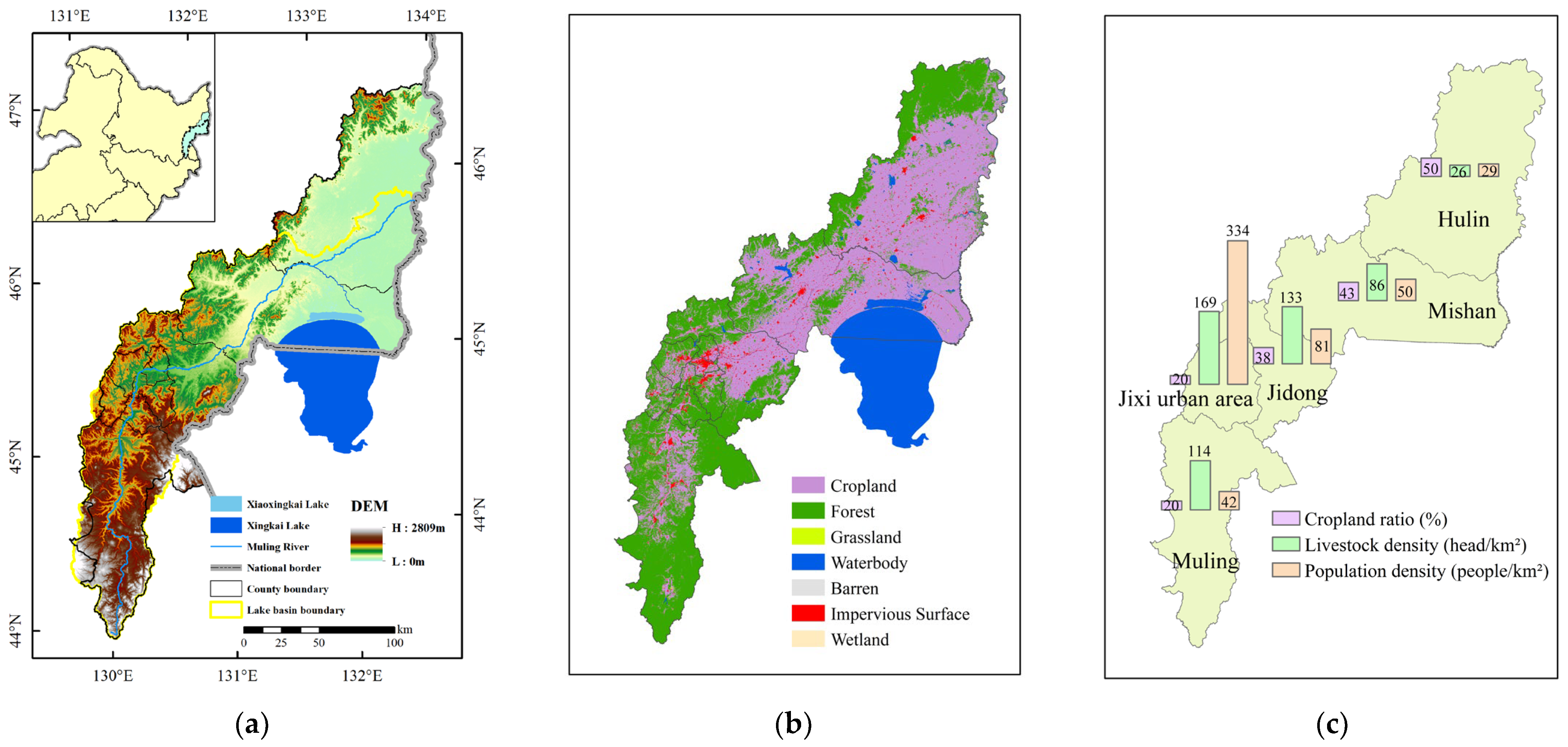 Sustainability 17 07167 g001 Sustainability 17 07167 g001
