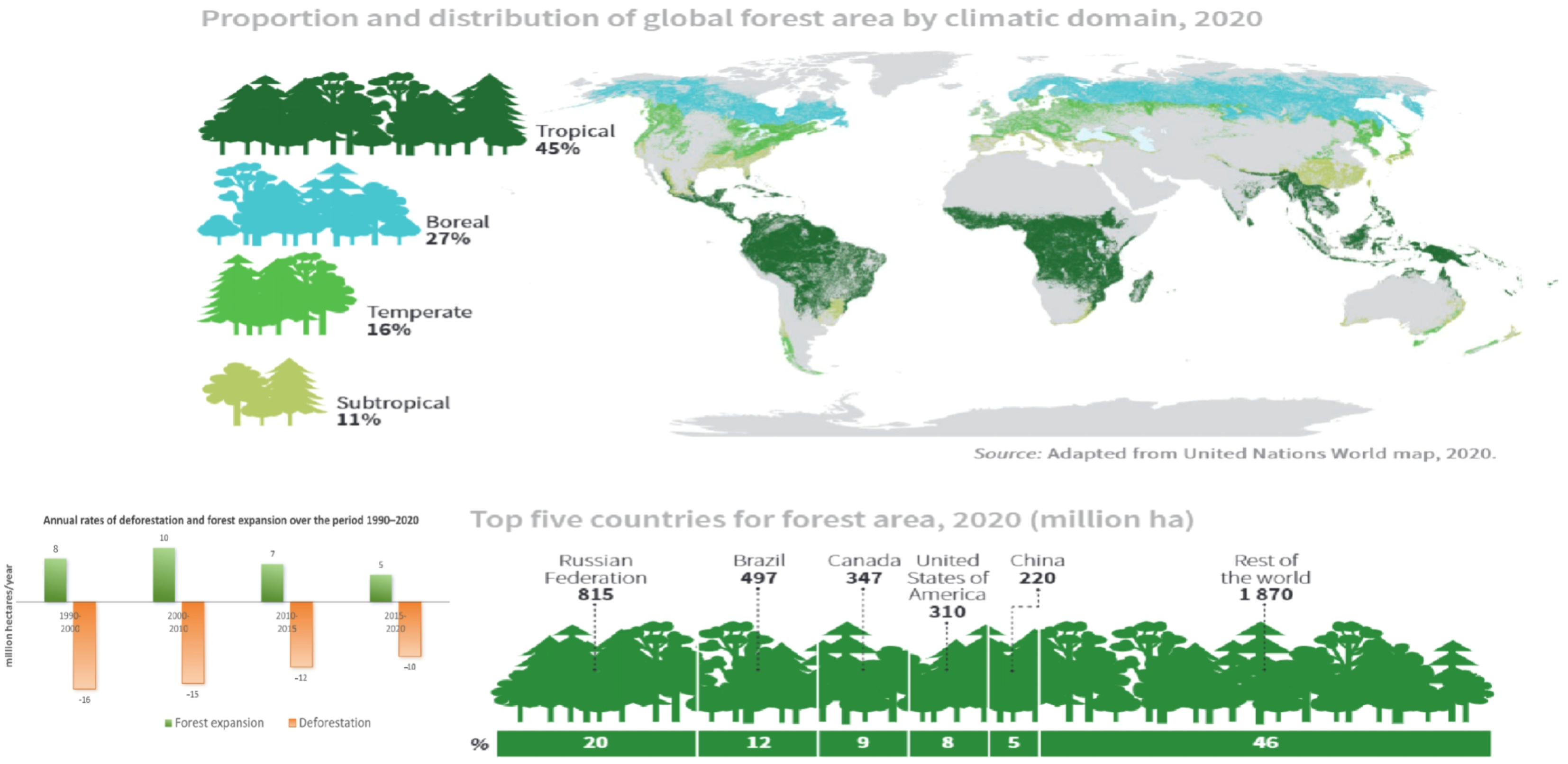 Sustainability 17 07170 g001