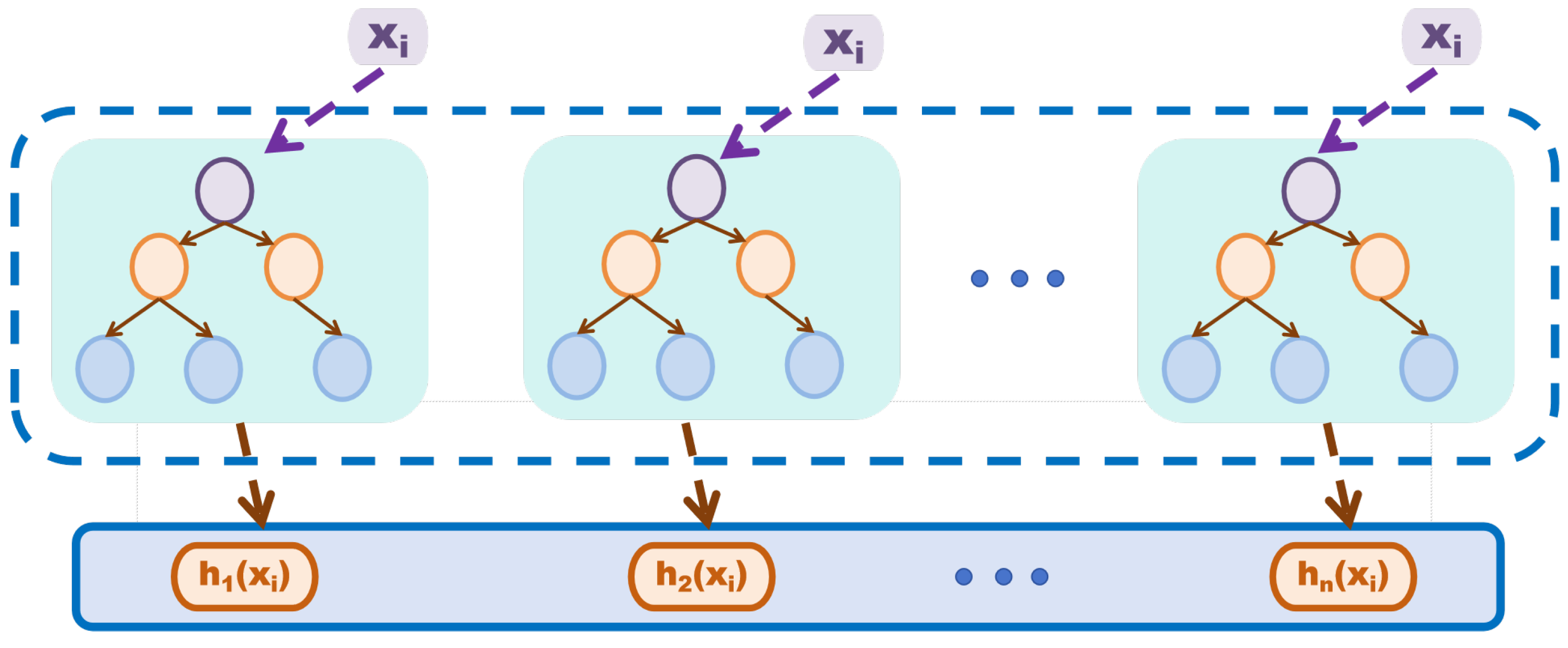 Sustainability 17 07170 g004