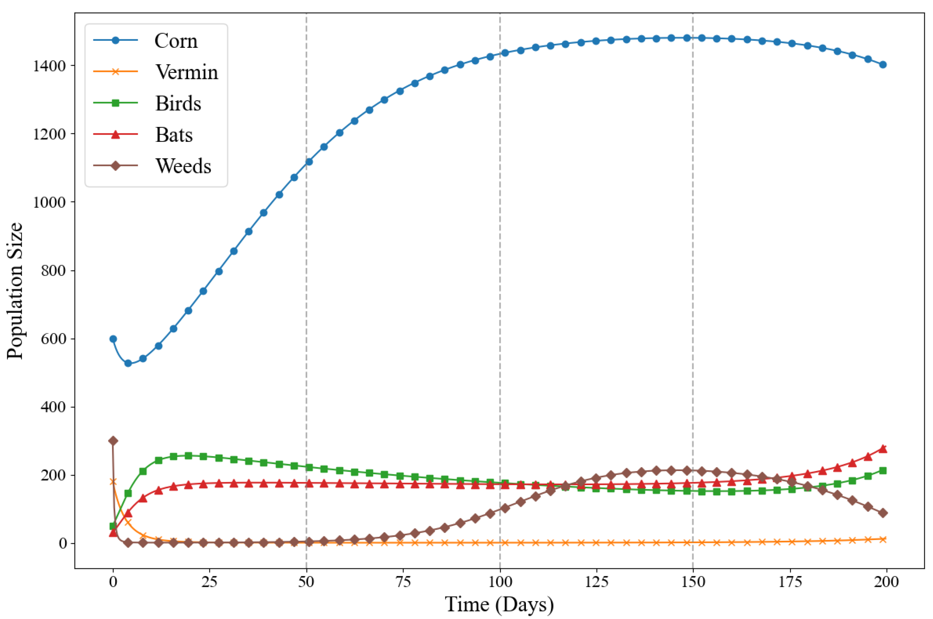 Sustainability 17 07170 g007