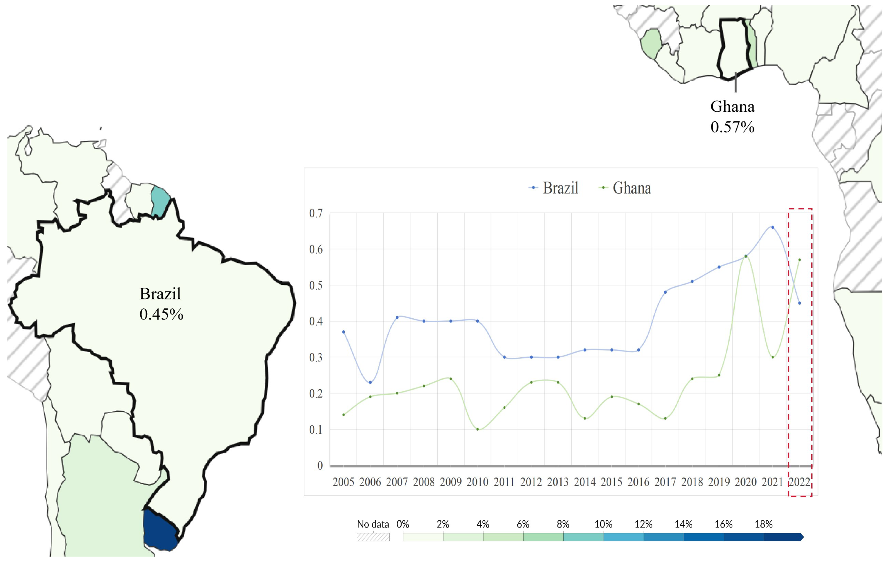 Sustainability 17 07170 g010