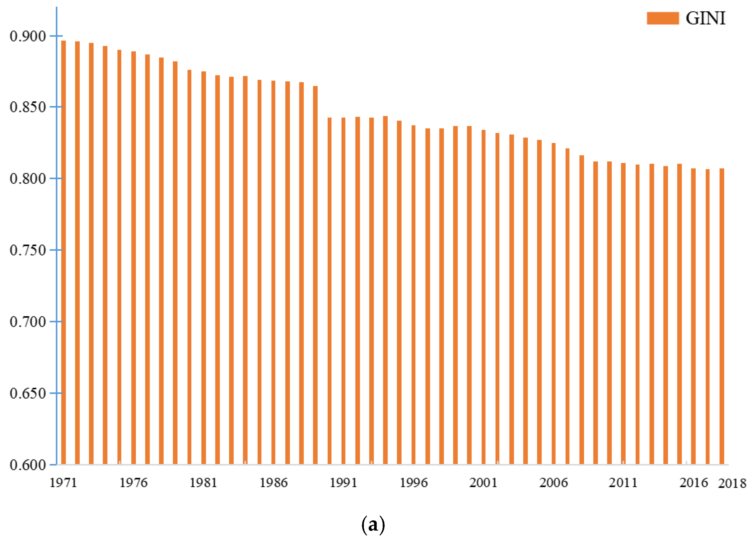 Sustainability 17 07175 g004a