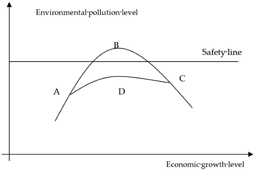 Sustainability 17 07178 g001