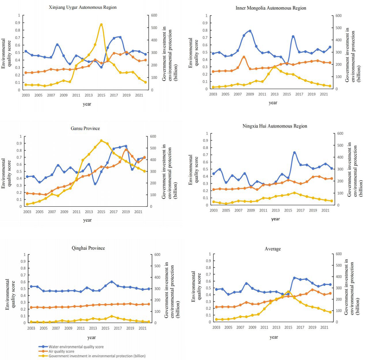 Sustainability 17 07178 g002
