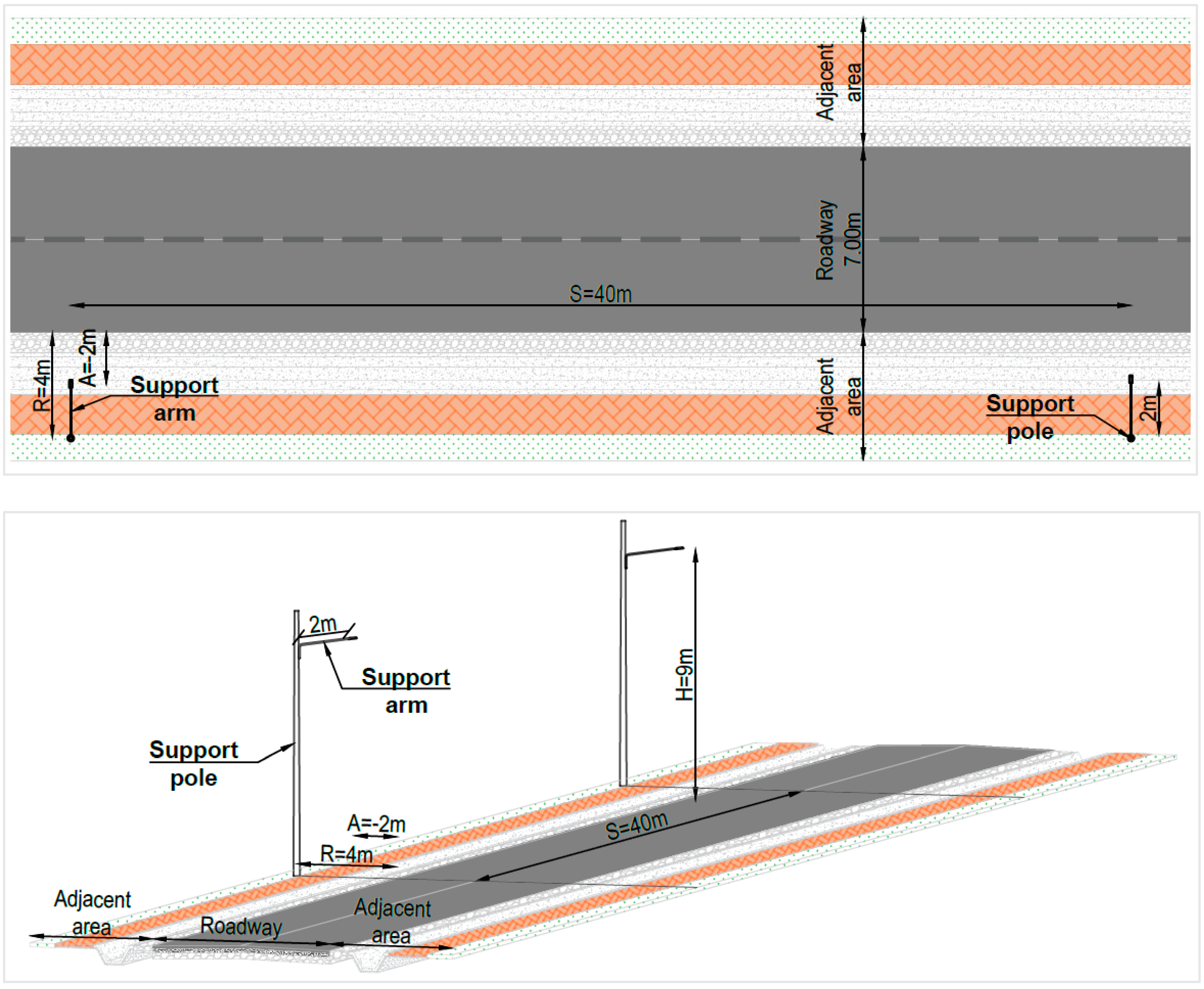 Sustainability 17 07179 g002 Sustainability 17 07179 g002