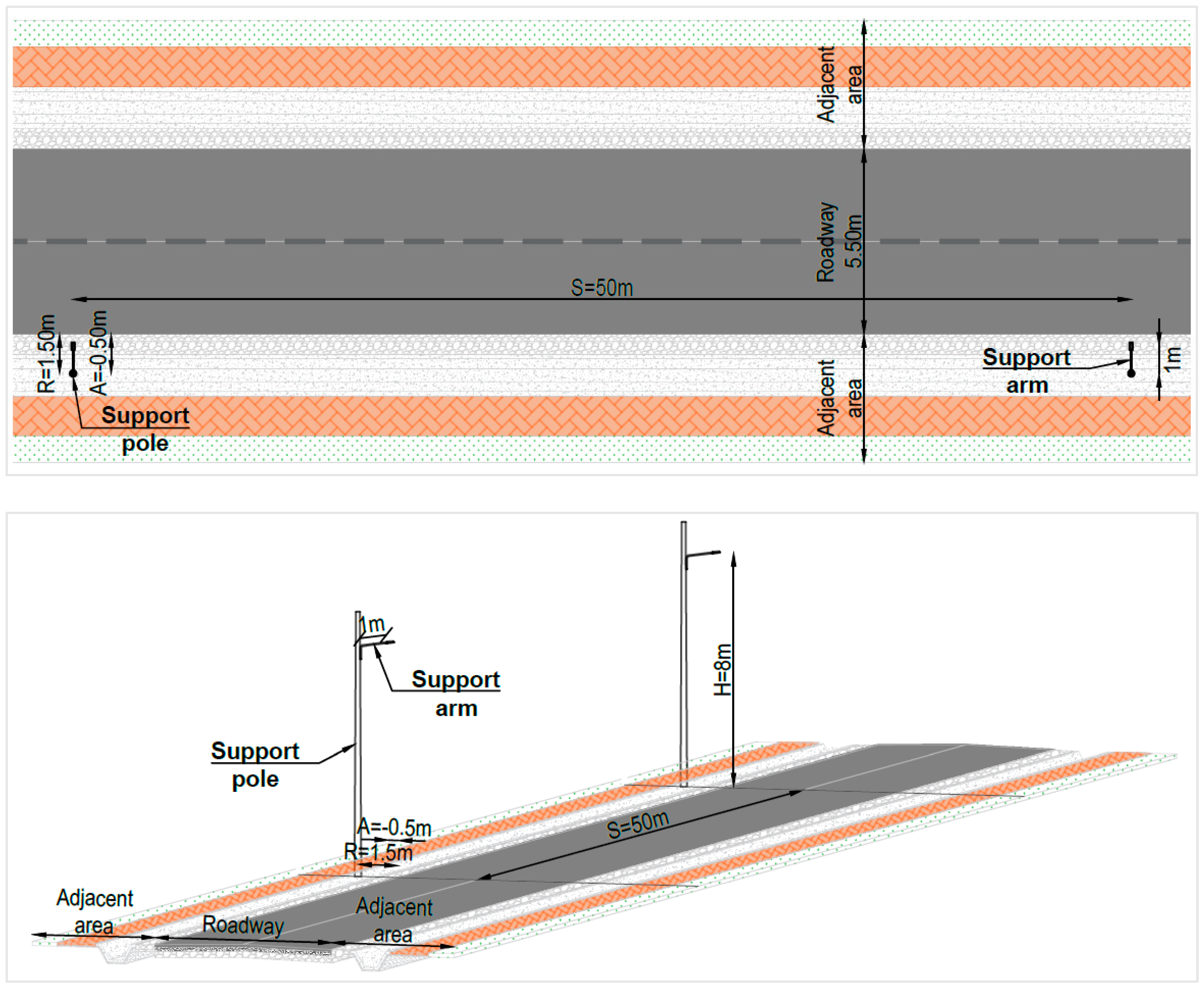 Sustainability 17 07179 g005 Sustainability 17 07179 g005
