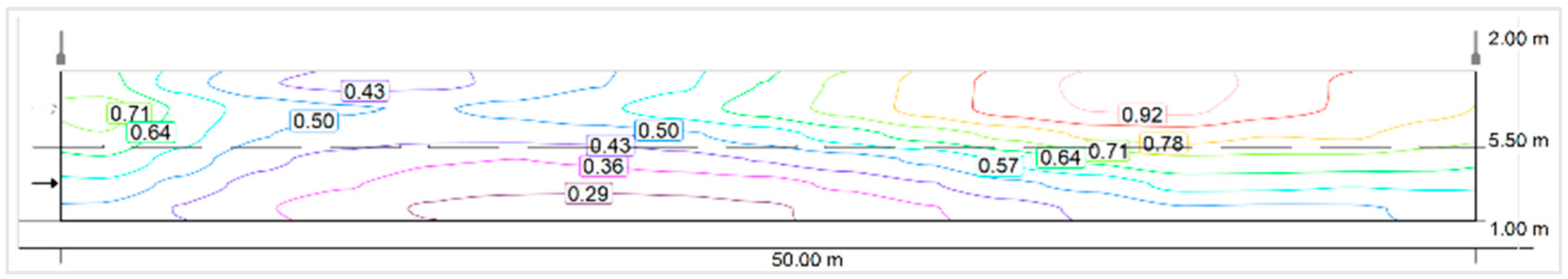 Sustainability 17 07179 g006 Sustainability 17 07179 g006