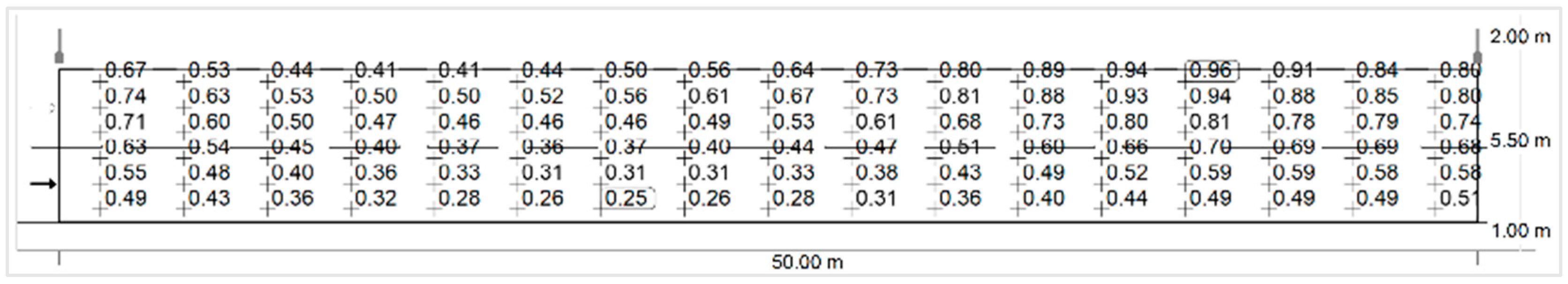 Sustainability 17 07179 g007 Sustainability 17 07179 g007