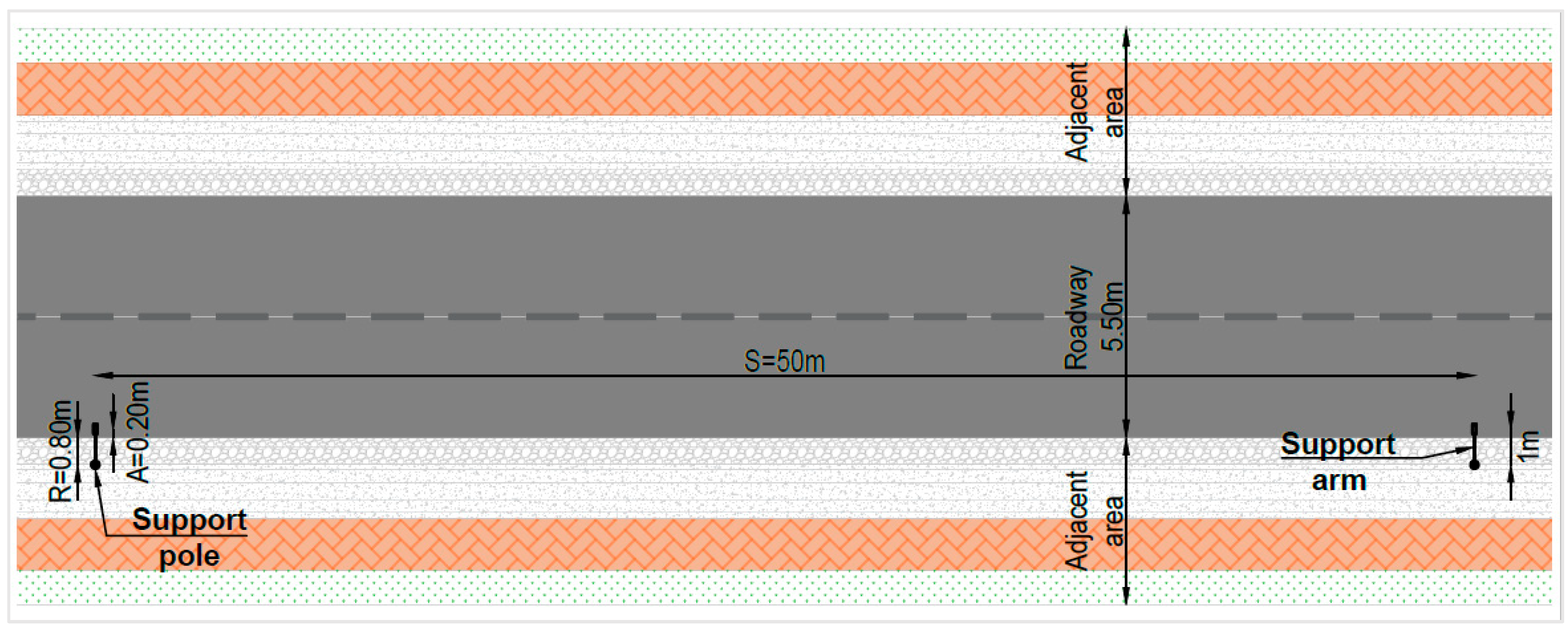 Sustainability 17 07179 g008a Sustainability 17 07179 g008a