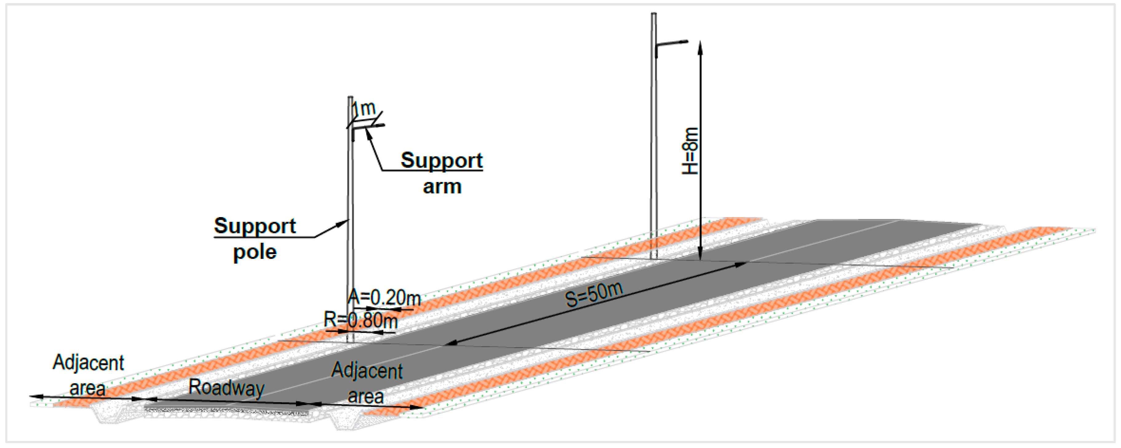 Sustainability 17 07179 g008b Sustainability 17 07179 g008b