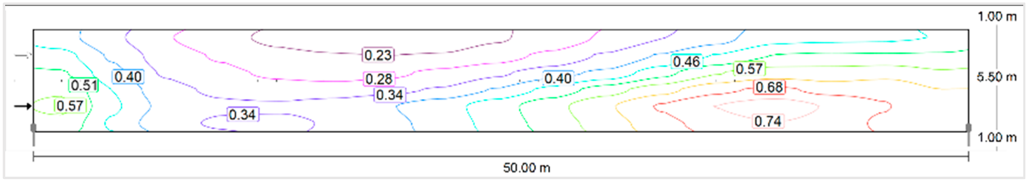 Sustainability 17 07179 g009 Sustainability 17 07179 g009