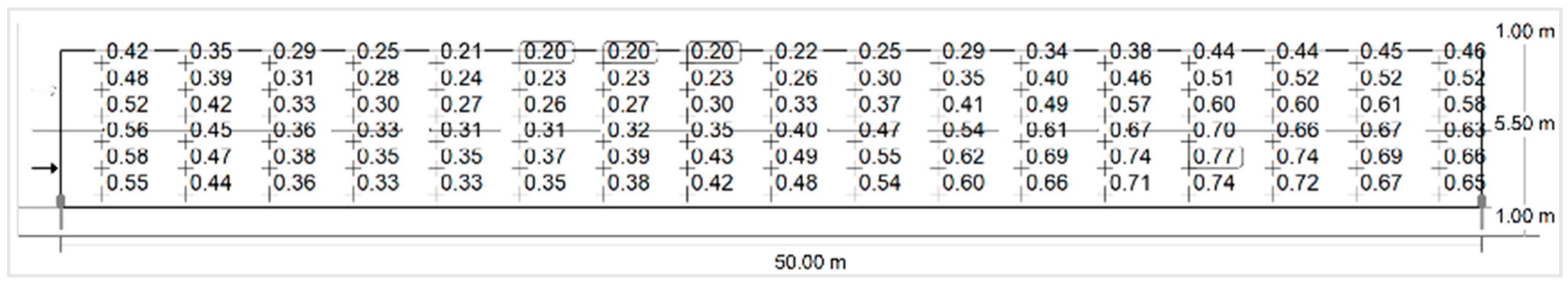Sustainability 17 07179 g010 Sustainability 17 07179 g010