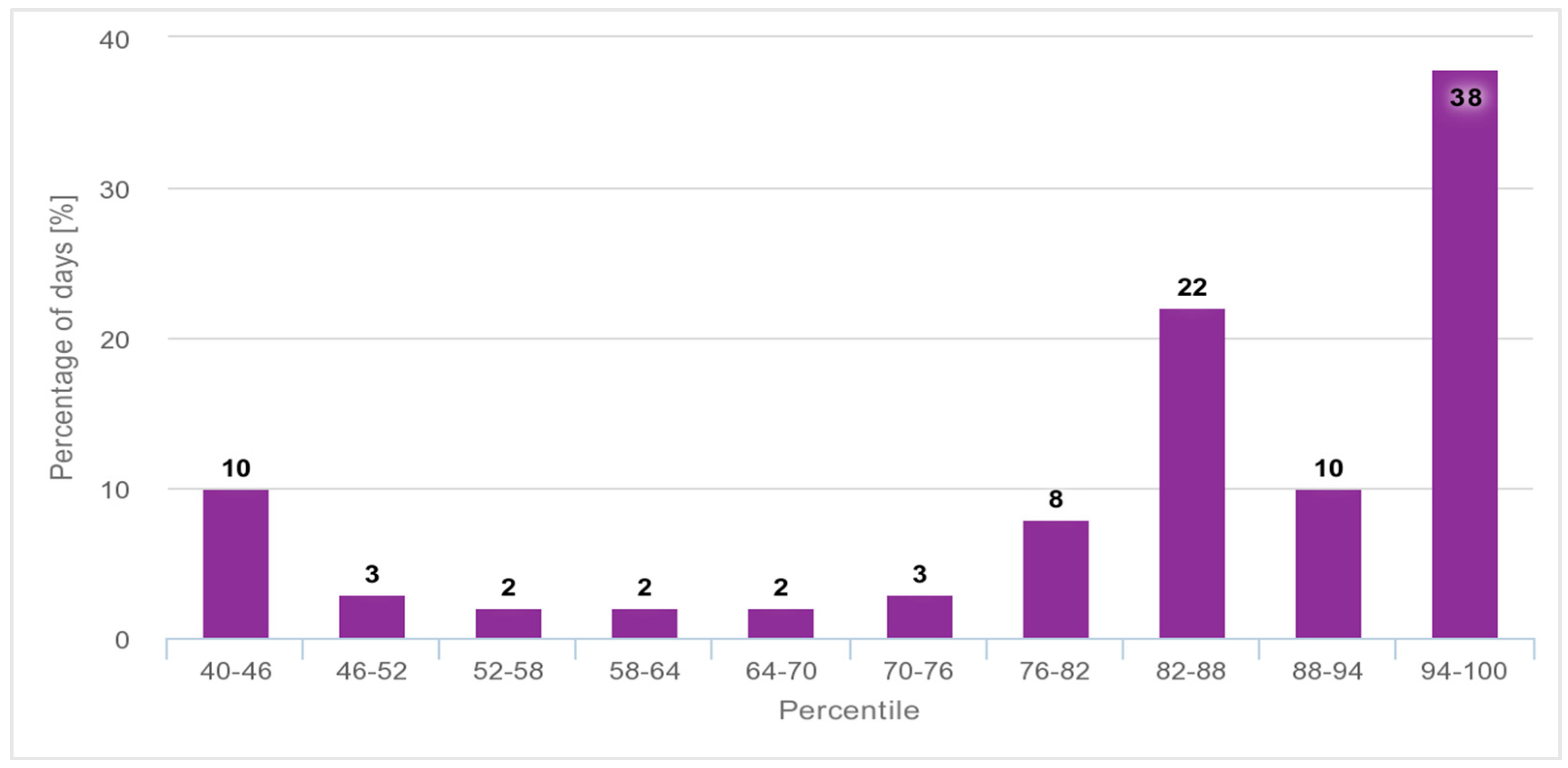 Sustainability 17 07179 g016 Sustainability 17 07179 g016