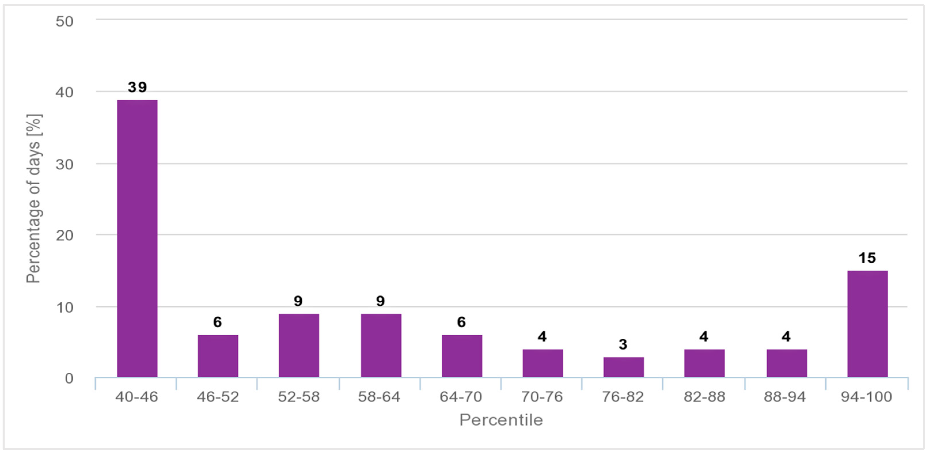 Sustainability 17 07179 g019 Sustainability 17 07179 g019