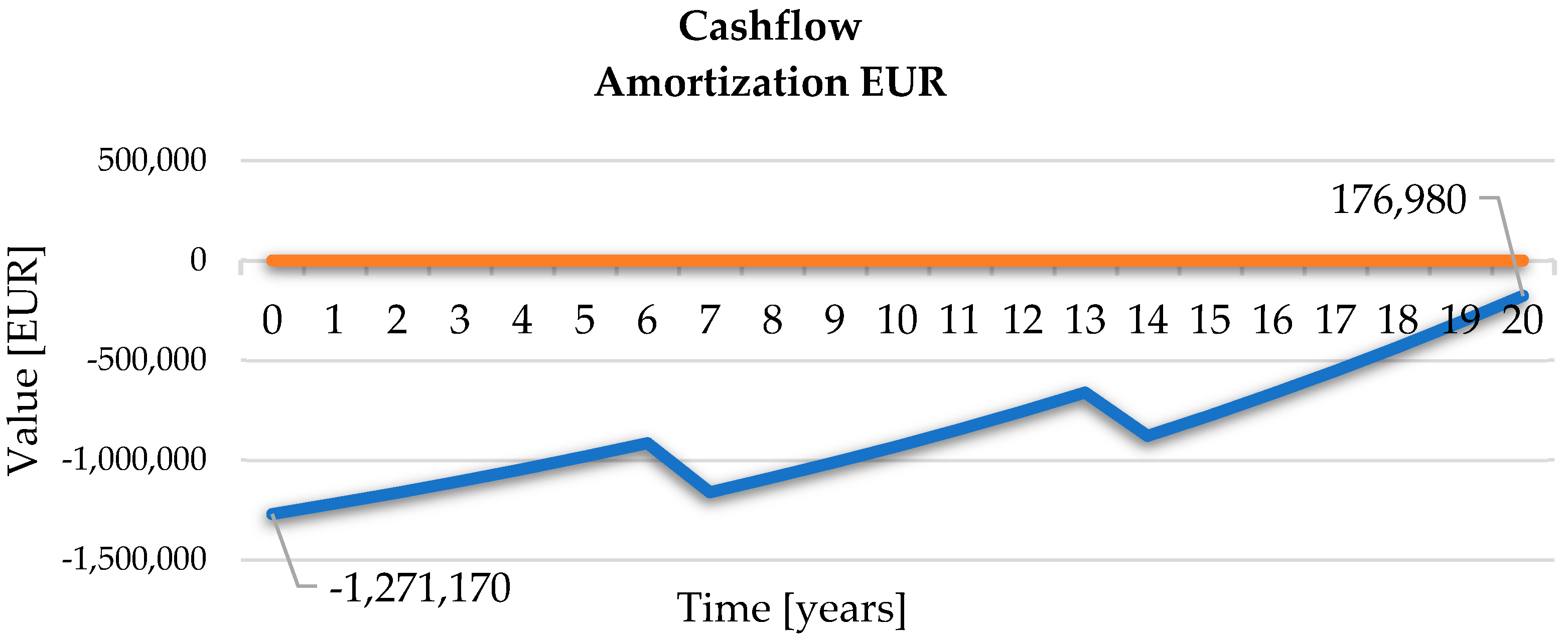 Sustainability 17 07179 g020 Sustainability 17 07179 g020