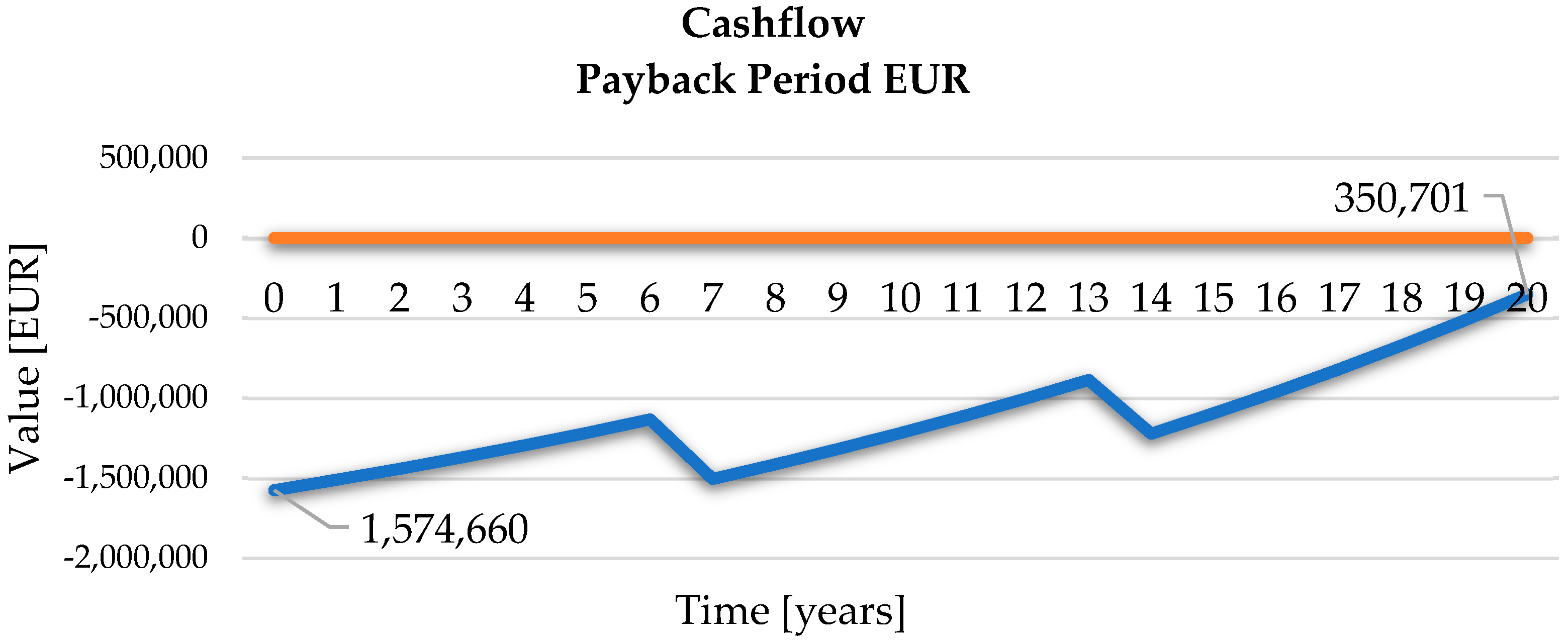 Sustainability 17 07179 g022 Sustainability 17 07179 g022