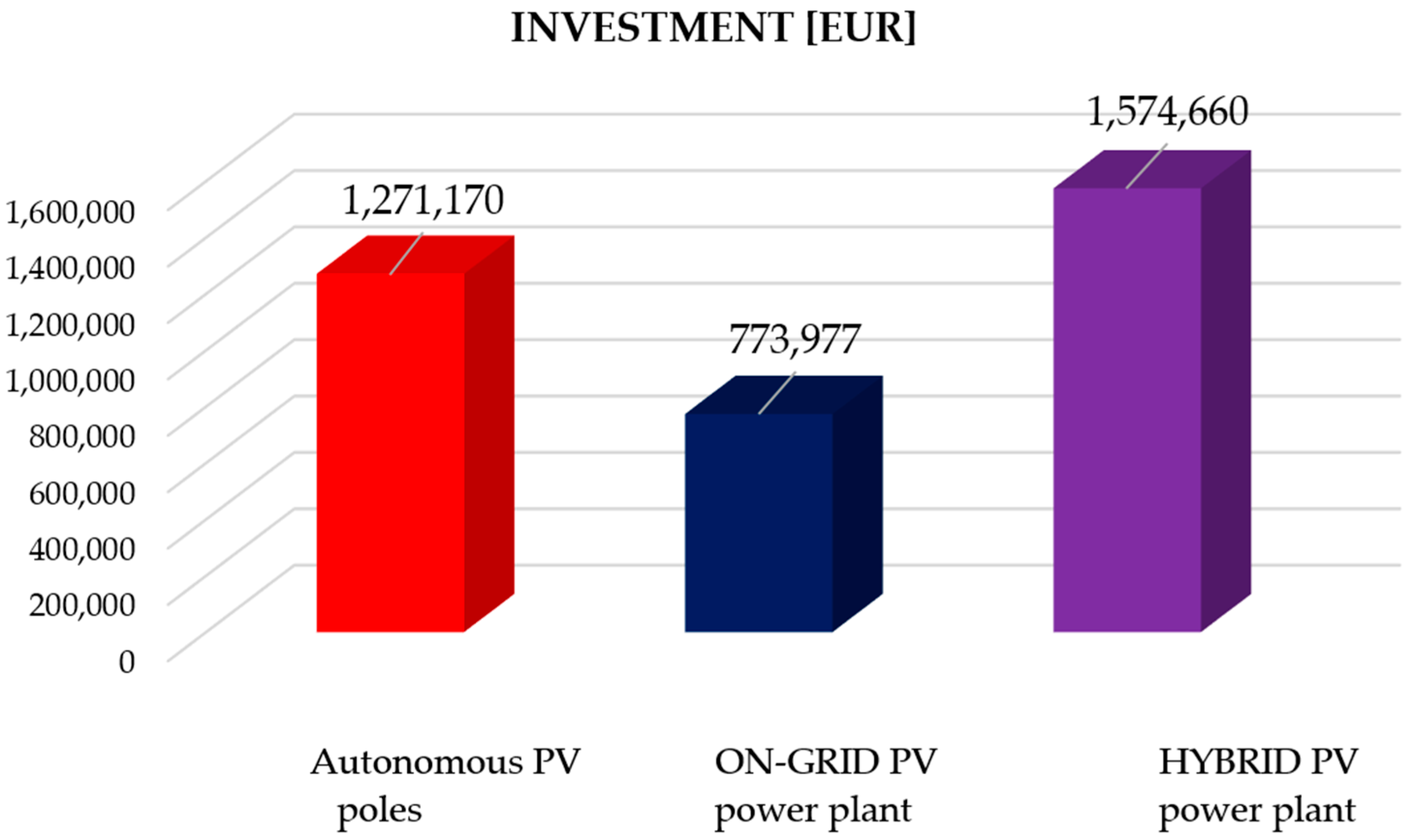 Sustainability 17 07179 g023 Sustainability 17 07179 g023