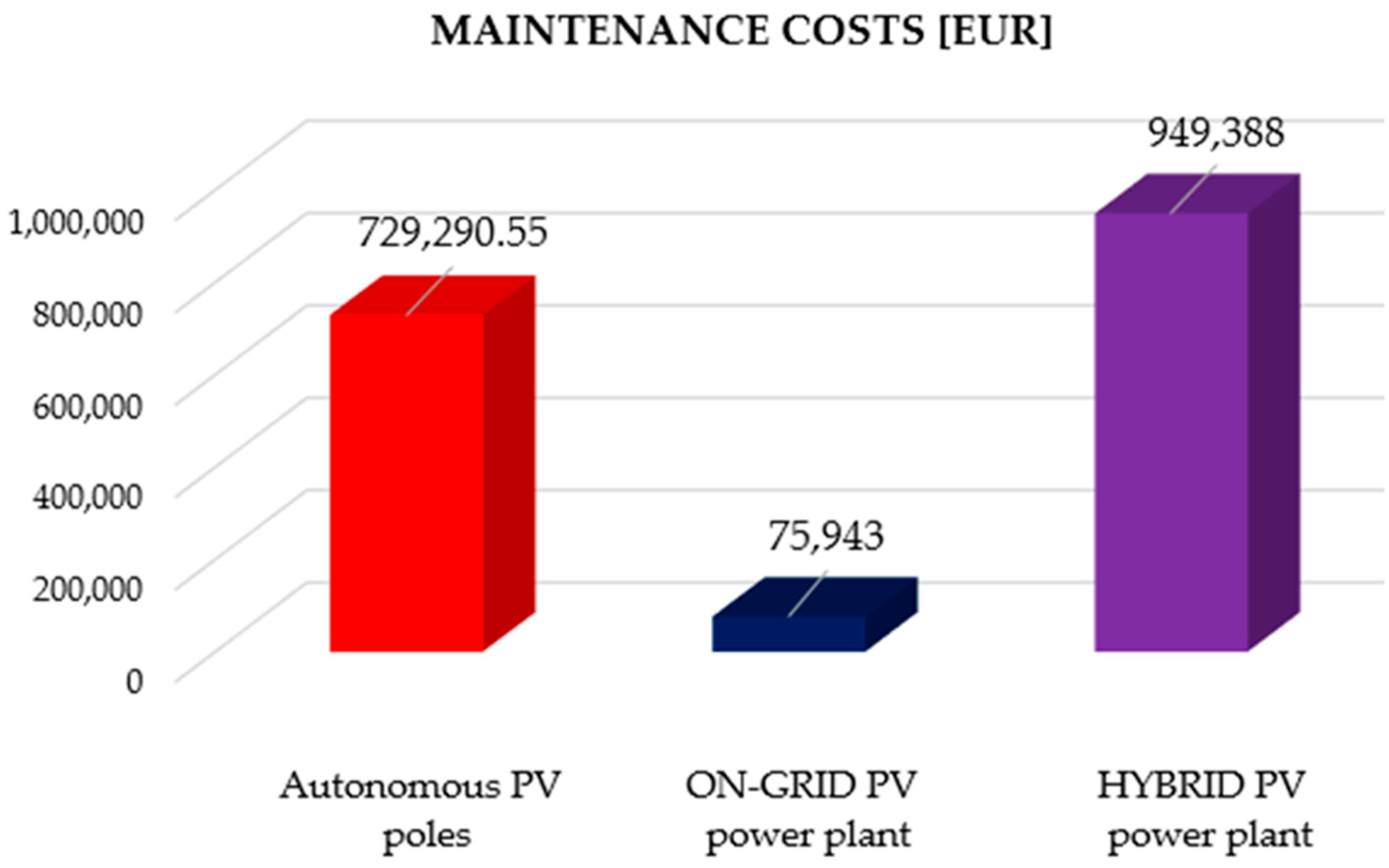 Sustainability 17 07179 g024 Sustainability 17 07179 g024