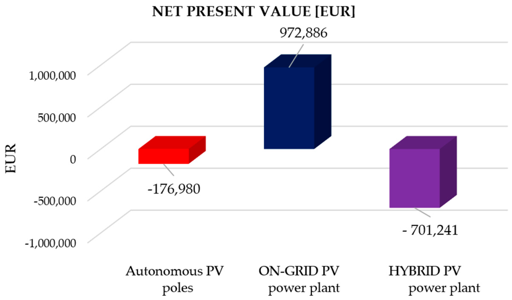 Sustainability 17 07179 g026 Sustainability 17 07179 g026