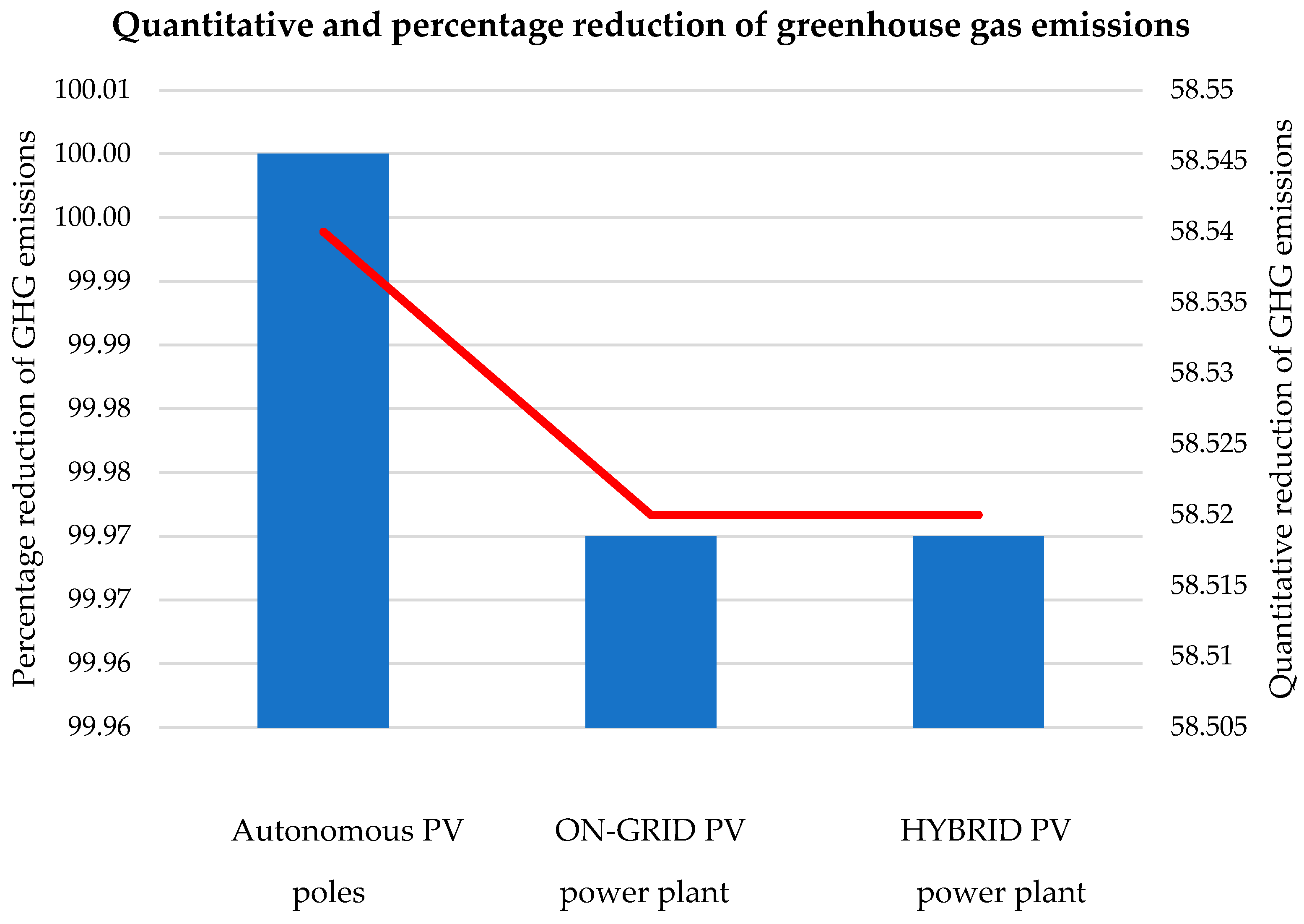 Sustainability 17 07179 g029 Sustainability 17 07179 g029