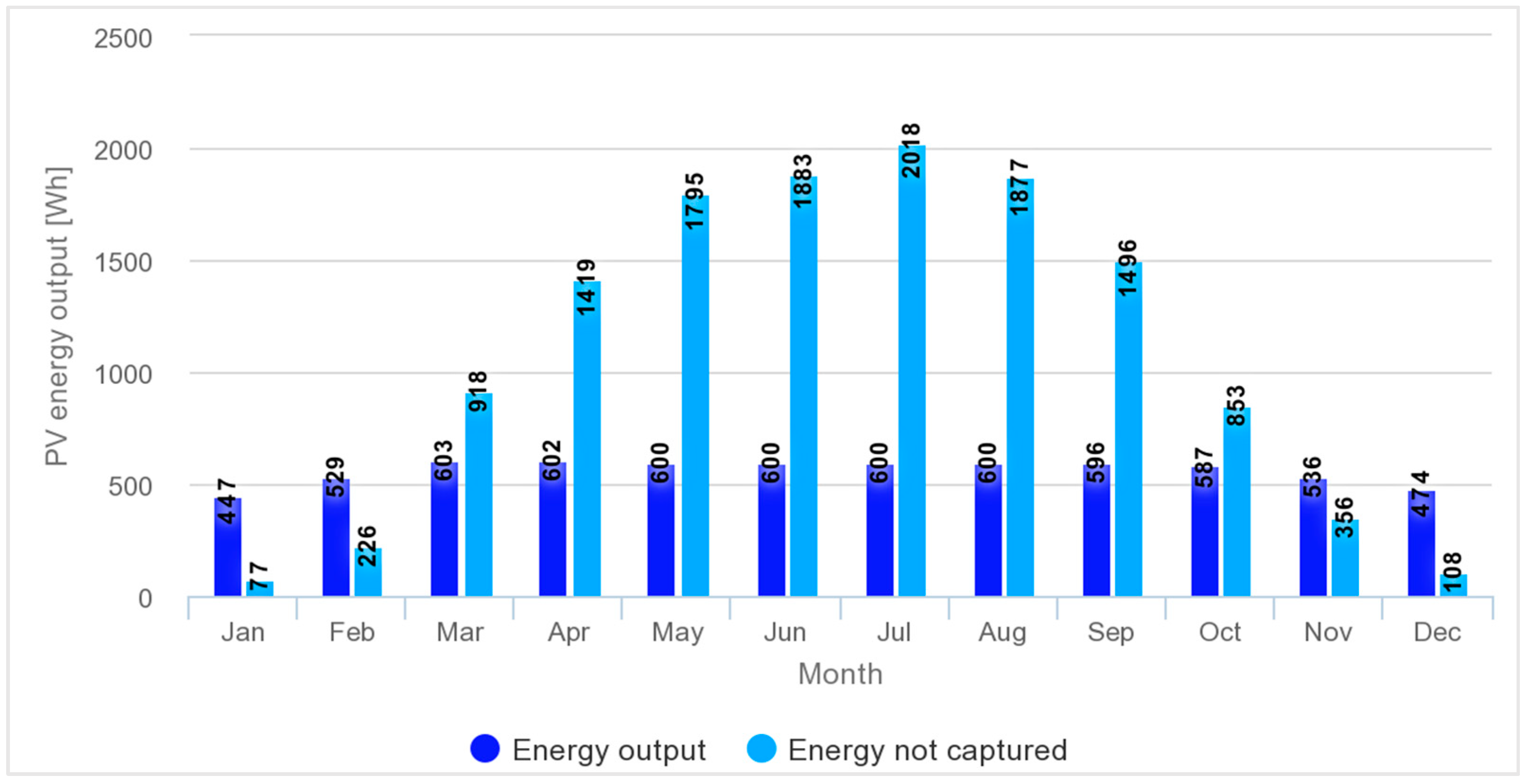 Sustainability 17 07179 g0a1 Sustainability 17 07179 g0a1