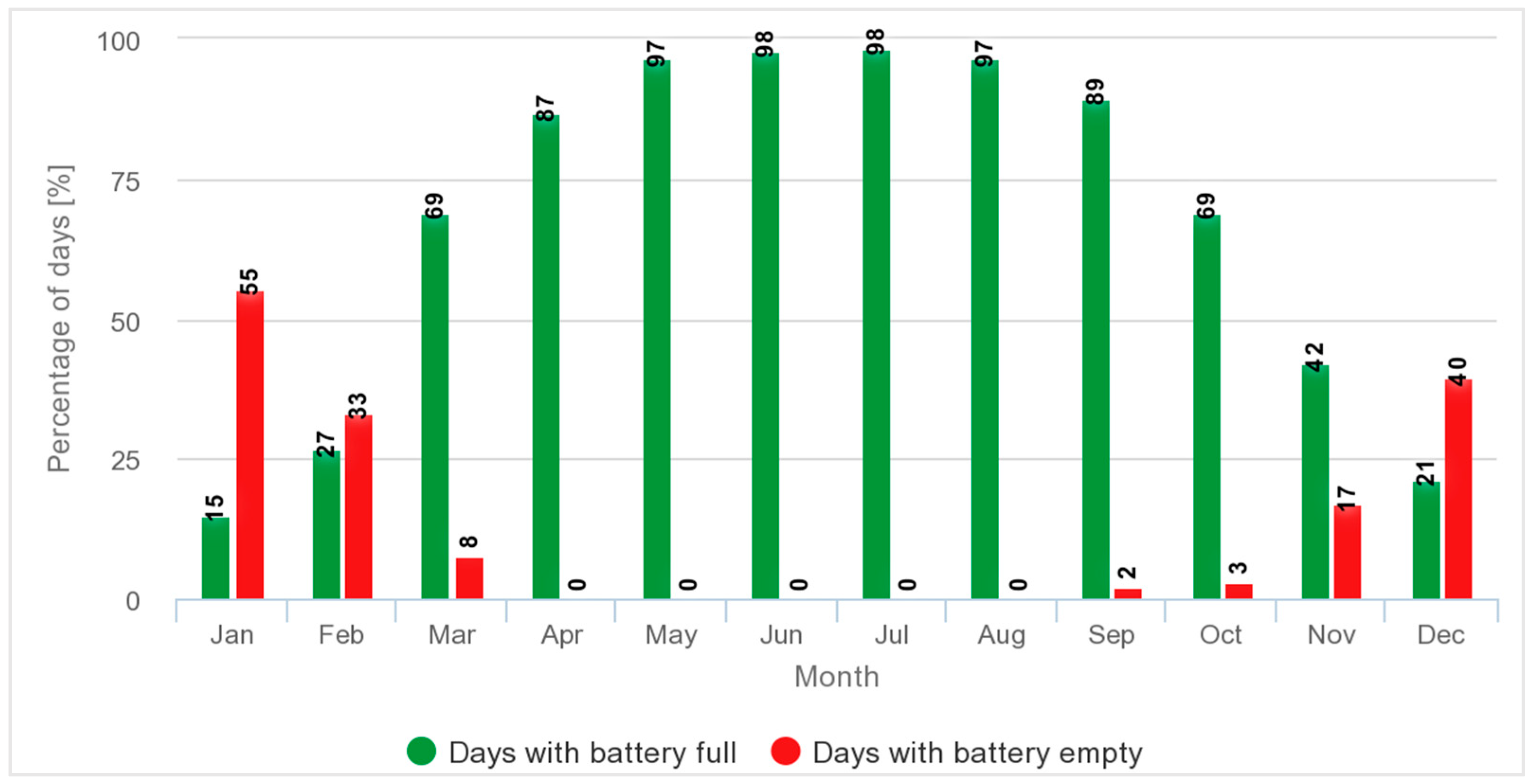 Sustainability 17 07179 g0a2 Sustainability 17 07179 g0a2