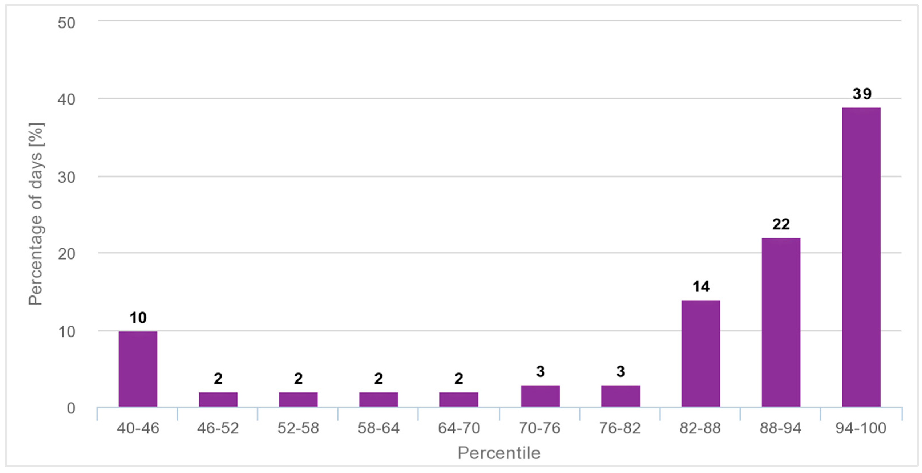 Sustainability 17 07179 g0a3 Sustainability 17 07179 g0a3