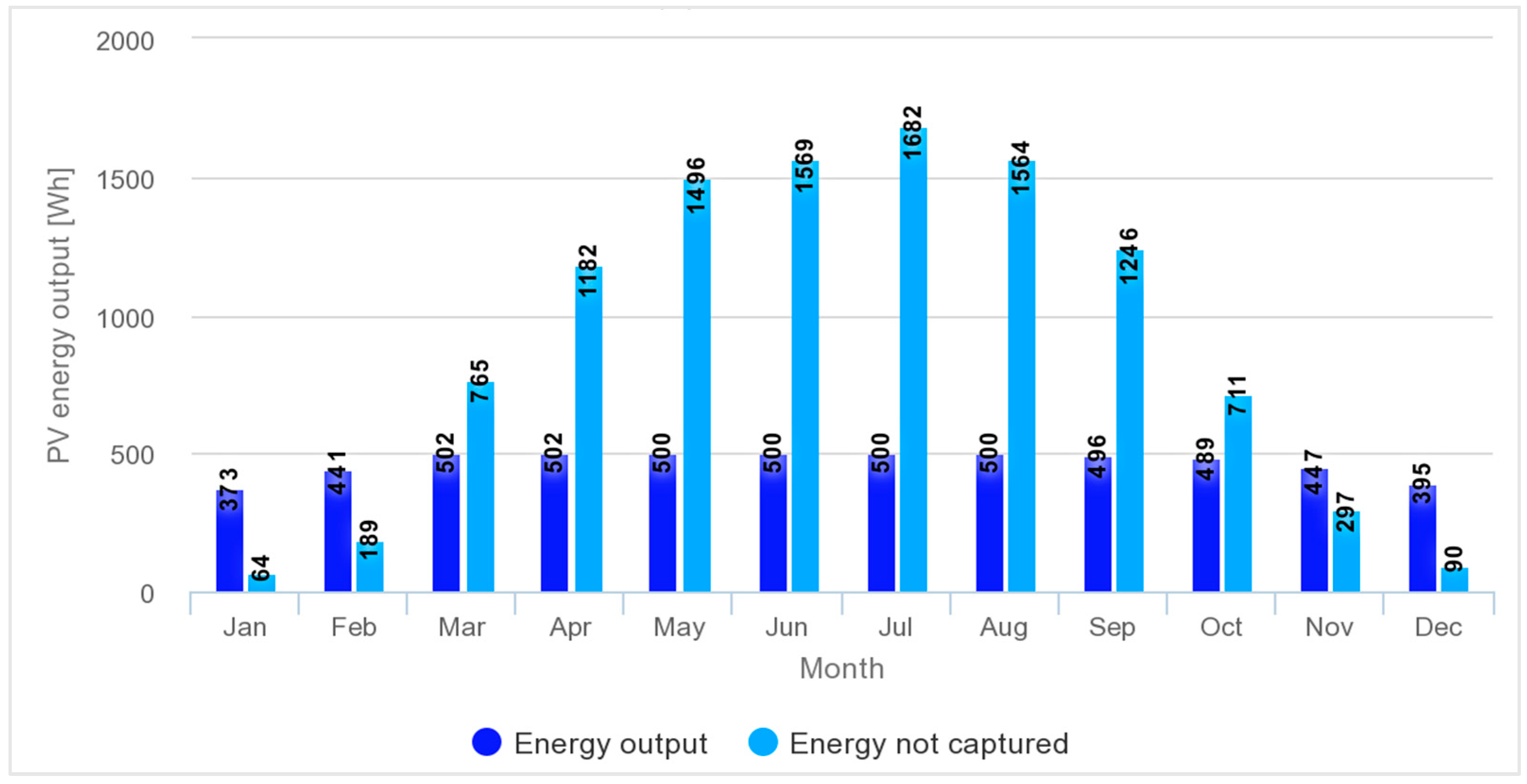 Sustainability 17 07179 g0a4 Sustainability 17 07179 g0a4