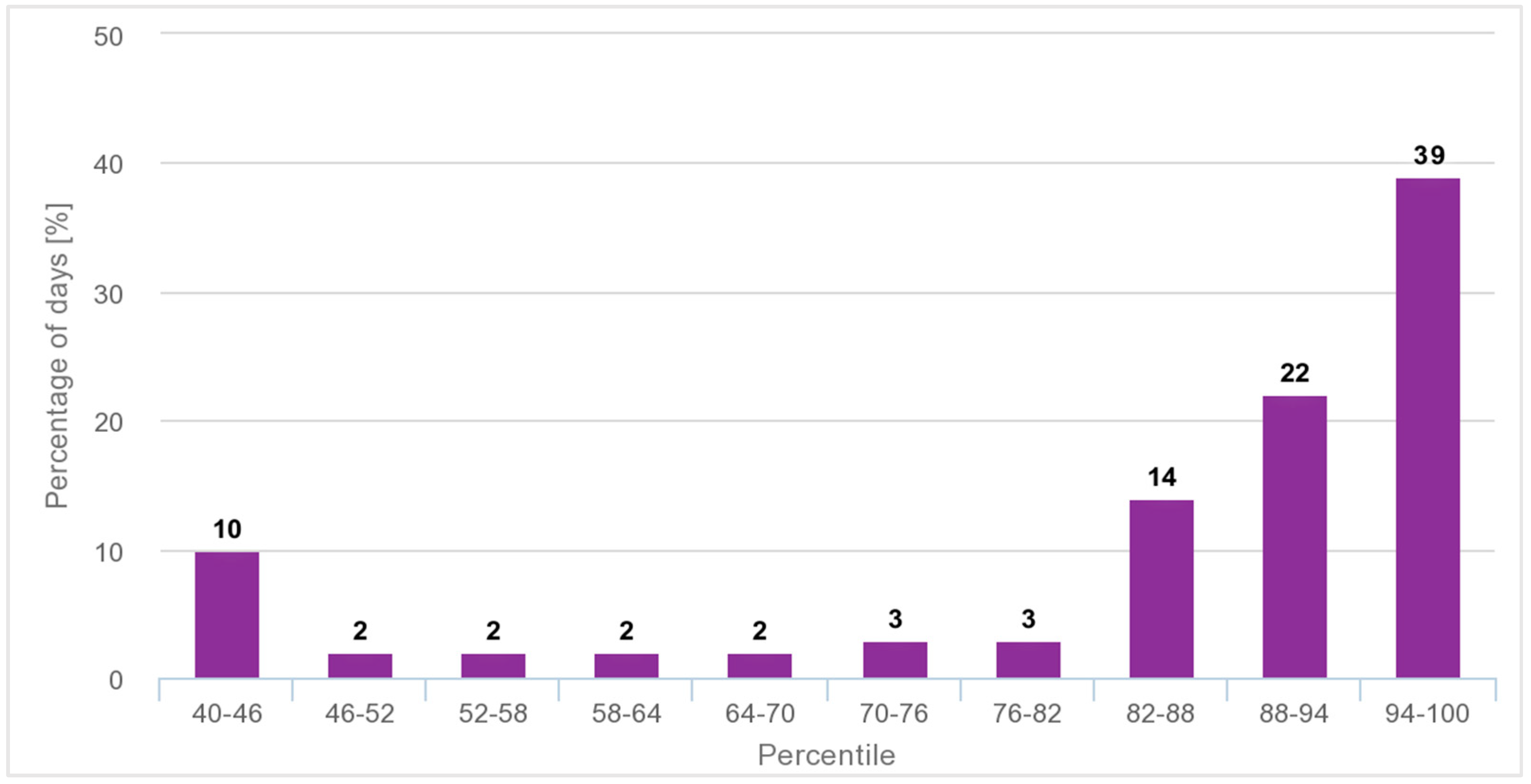 Sustainability 17 07179 g0a6 Sustainability 17 07179 g0a6