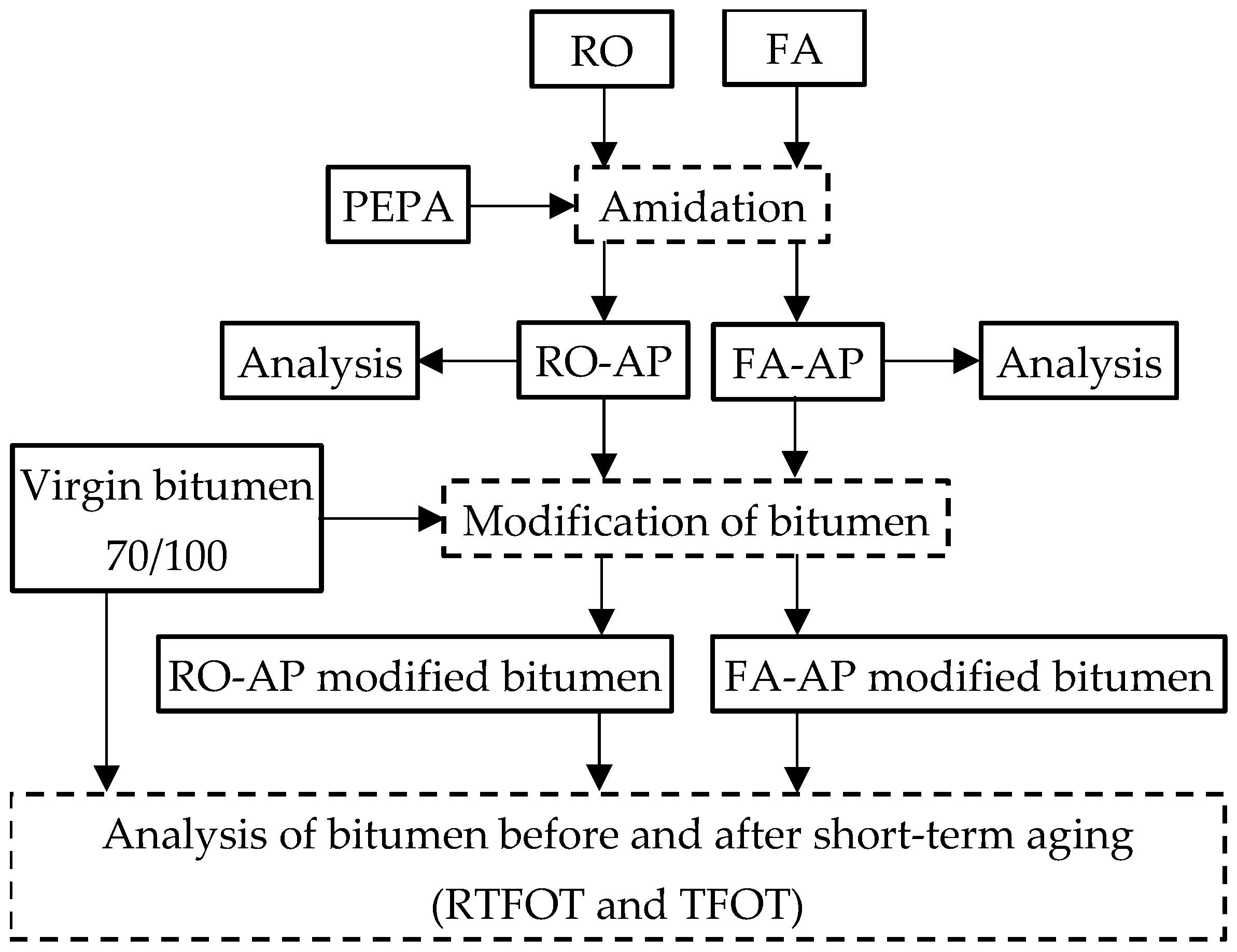 Sustainability 17 07187 g001