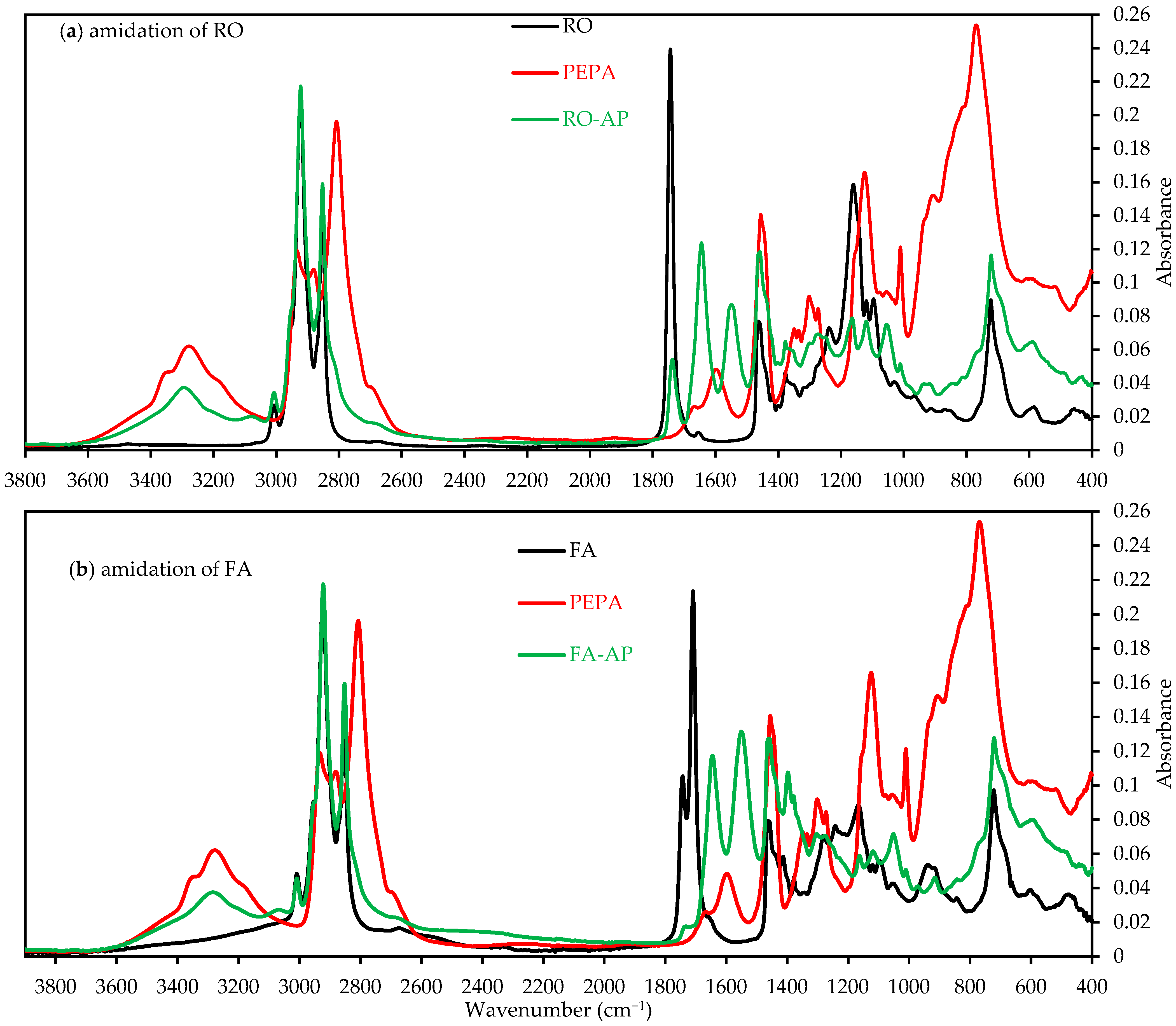 Sustainability 17 07187 g002