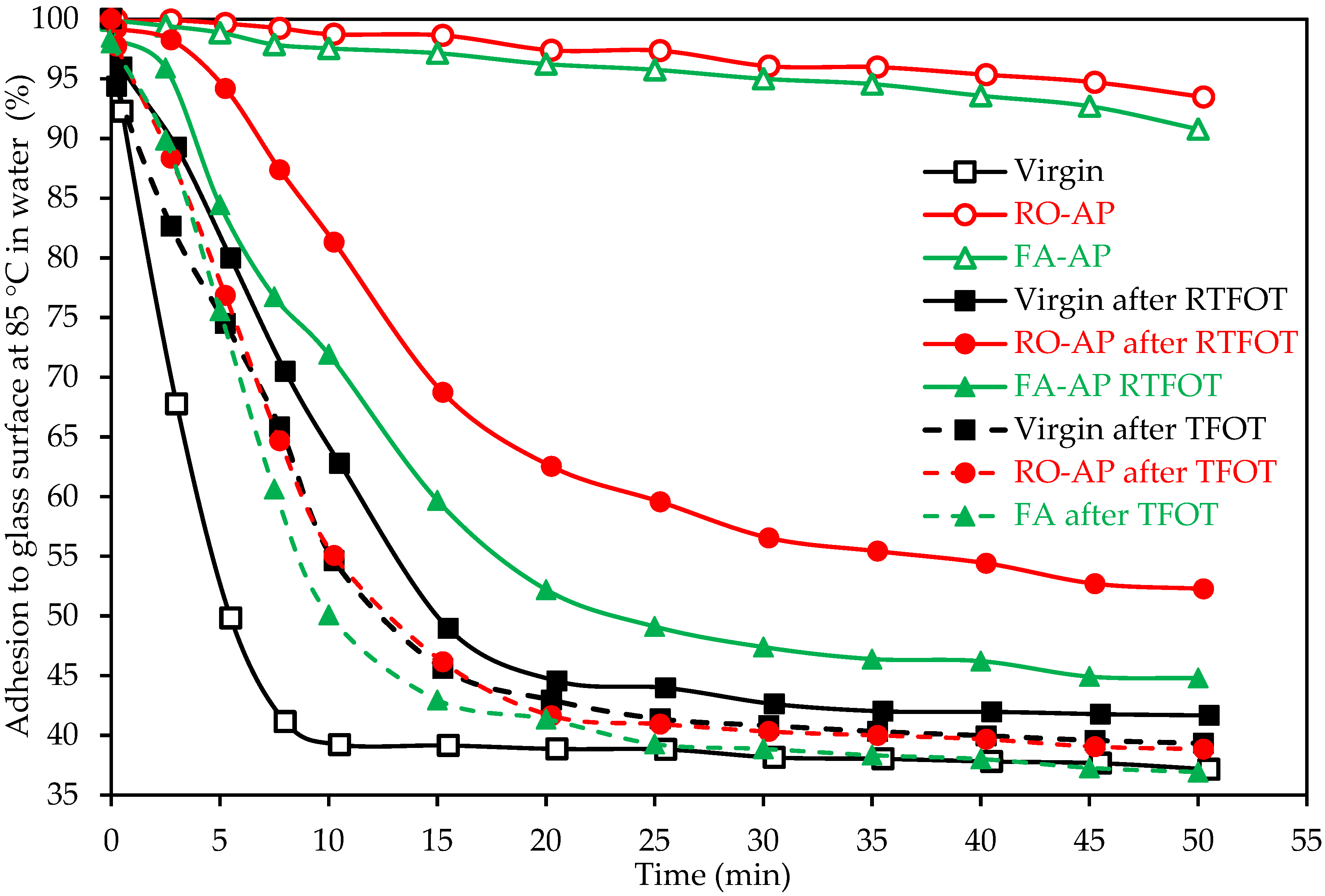 Sustainability 17 07187 g003