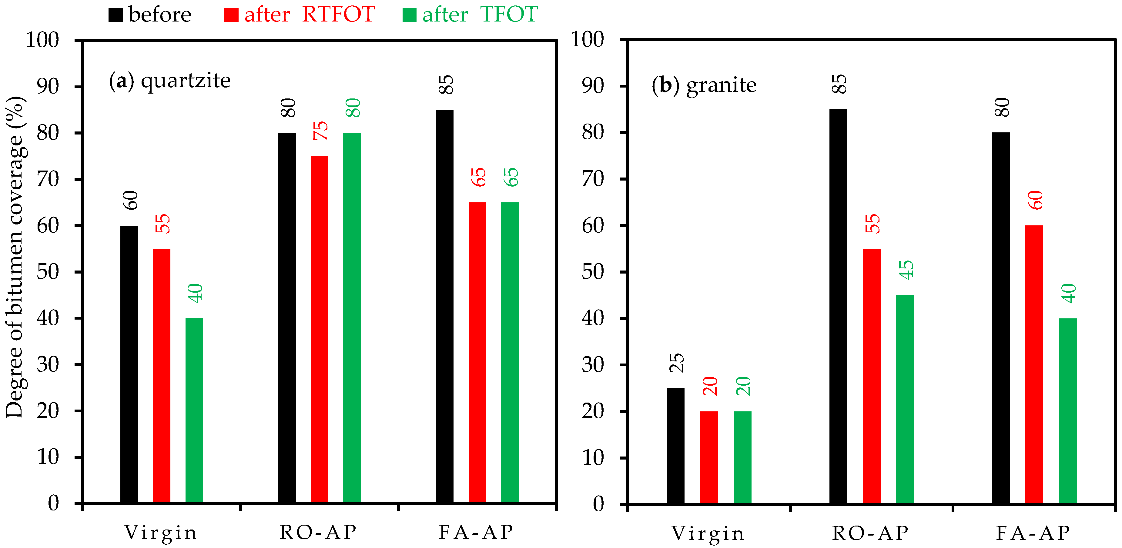 Sustainability 17 07187 g004