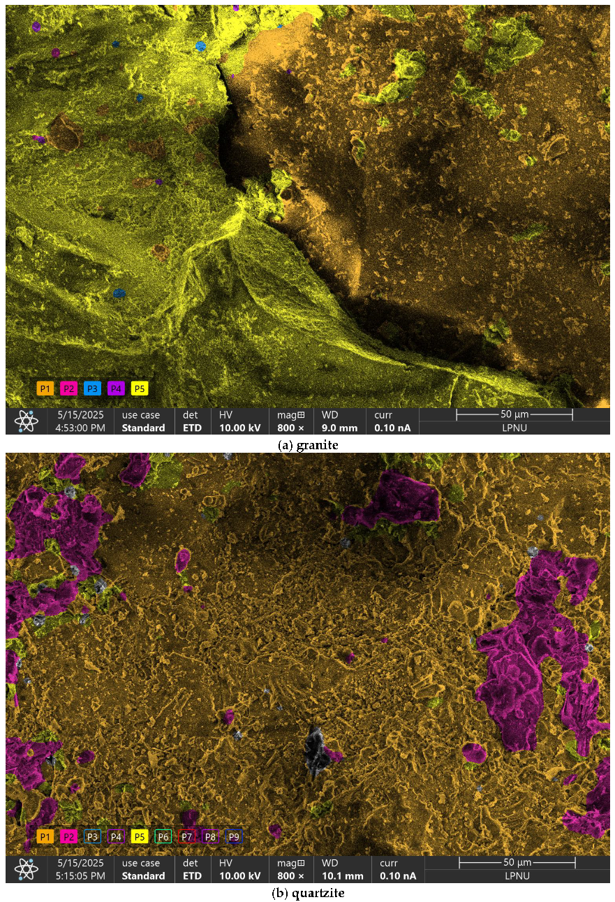 Sustainability 17 07187 g005