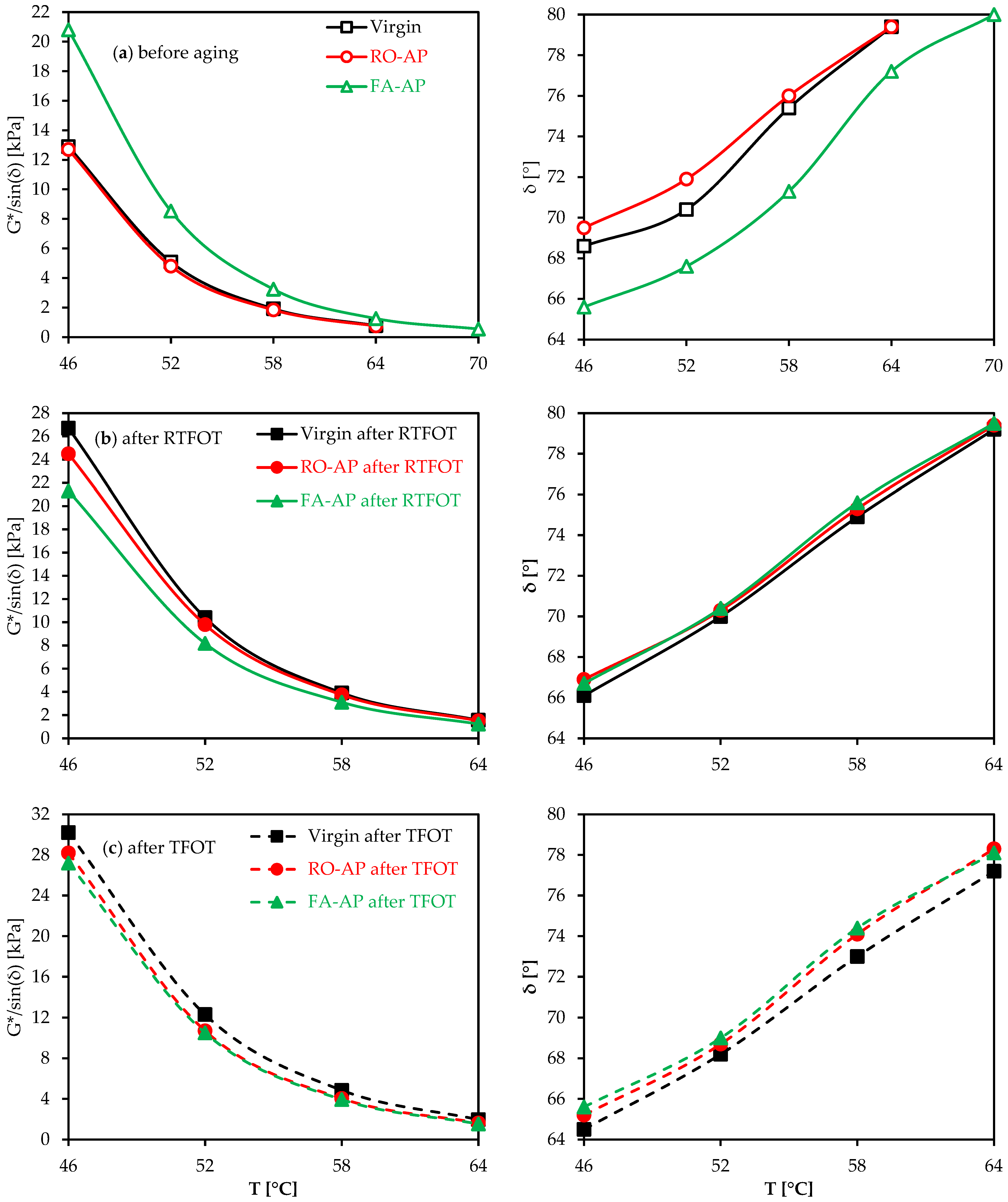 Sustainability 17 07187 g007