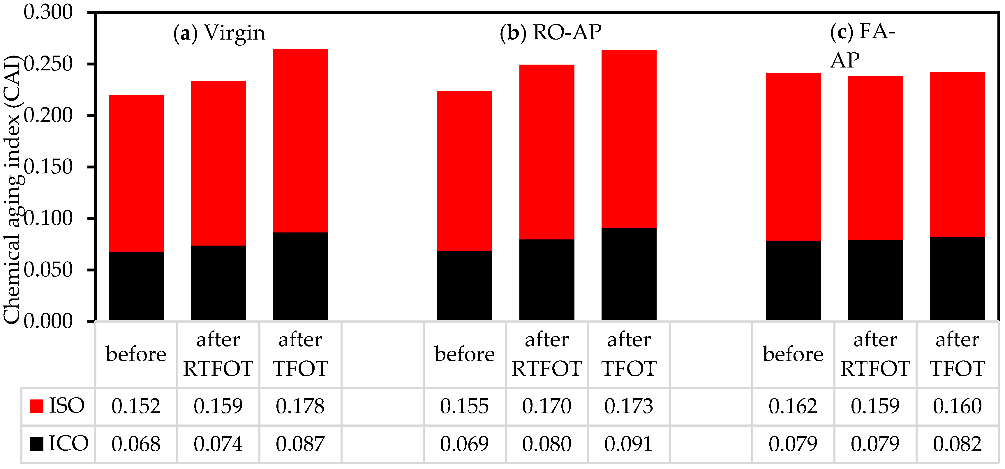 Sustainability 17 07187 g010