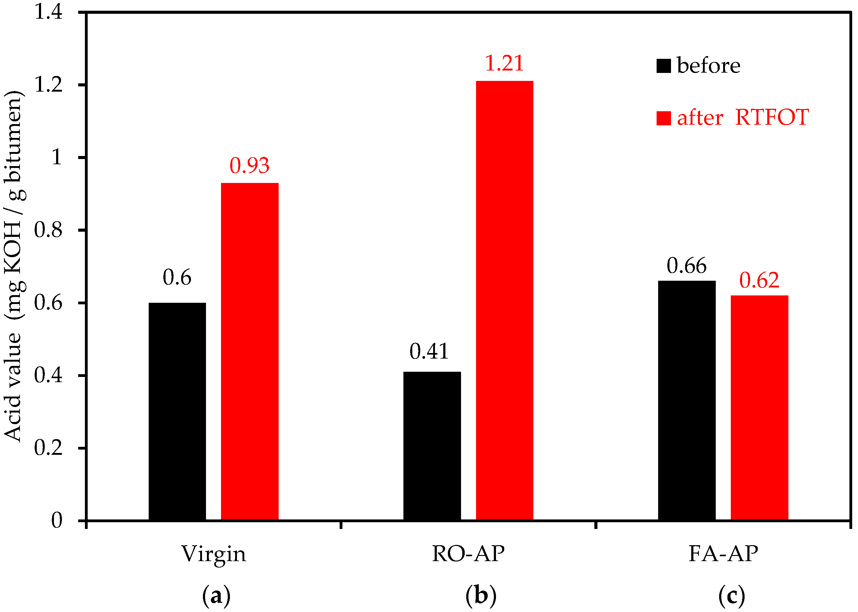 Sustainability 17 07187 g011