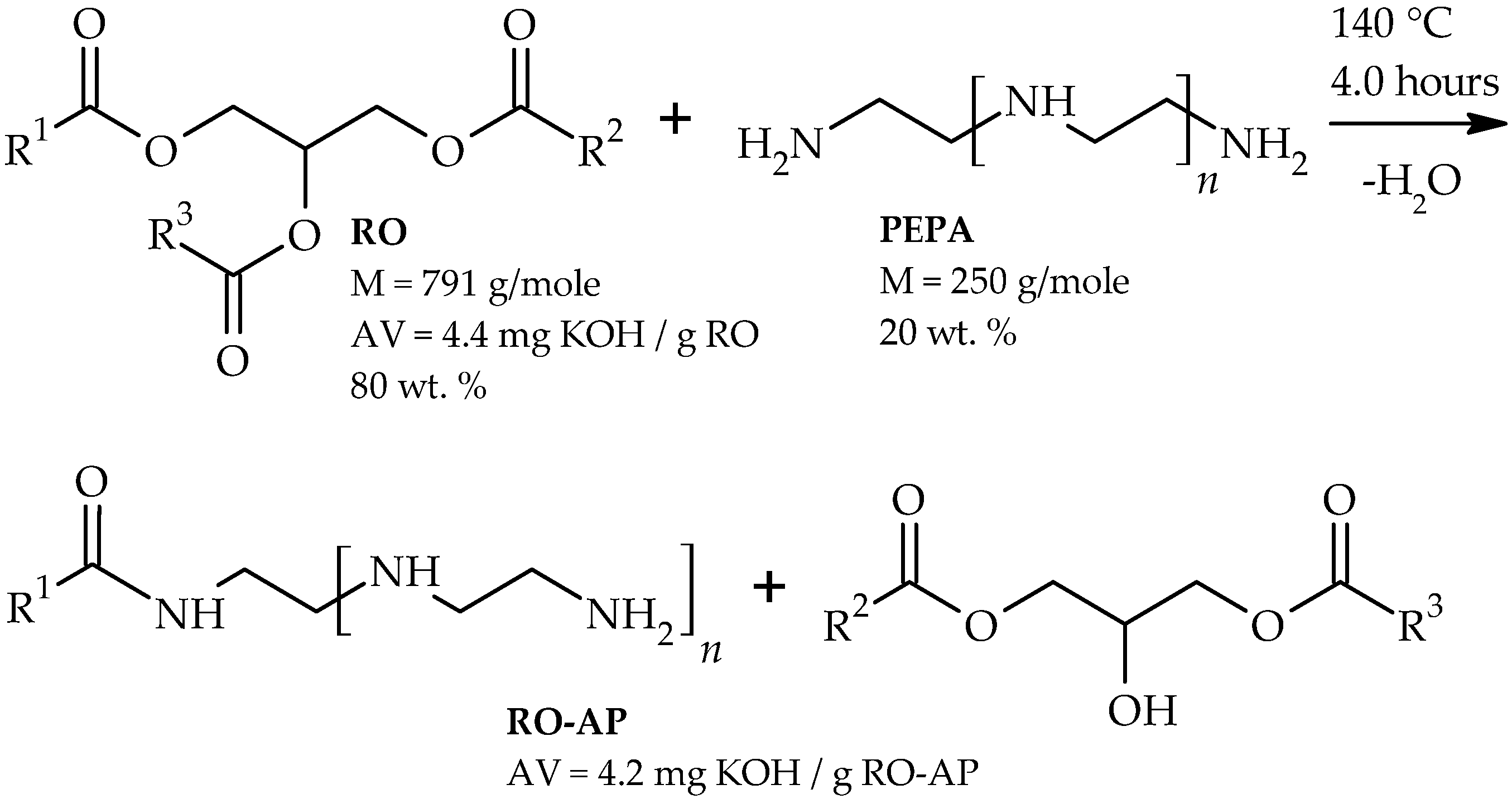 Sustainability 17 07187 sch001