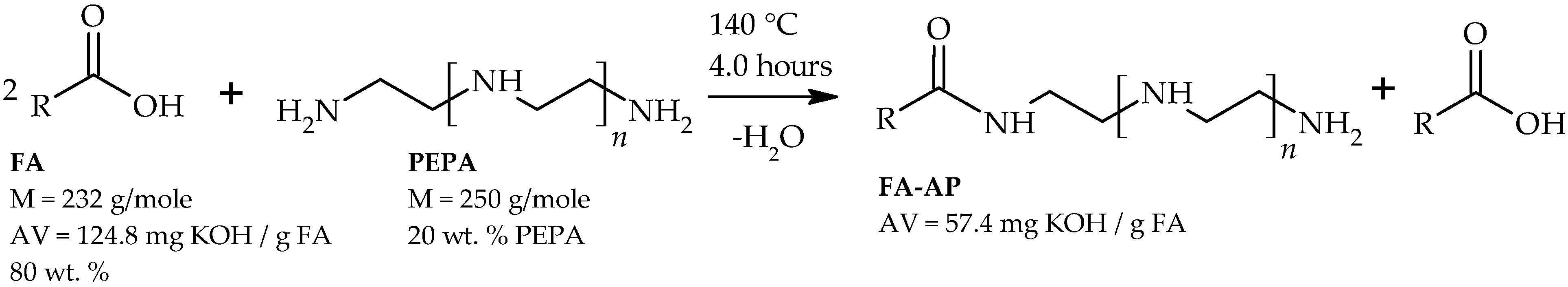Sustainability 17 07187 sch002