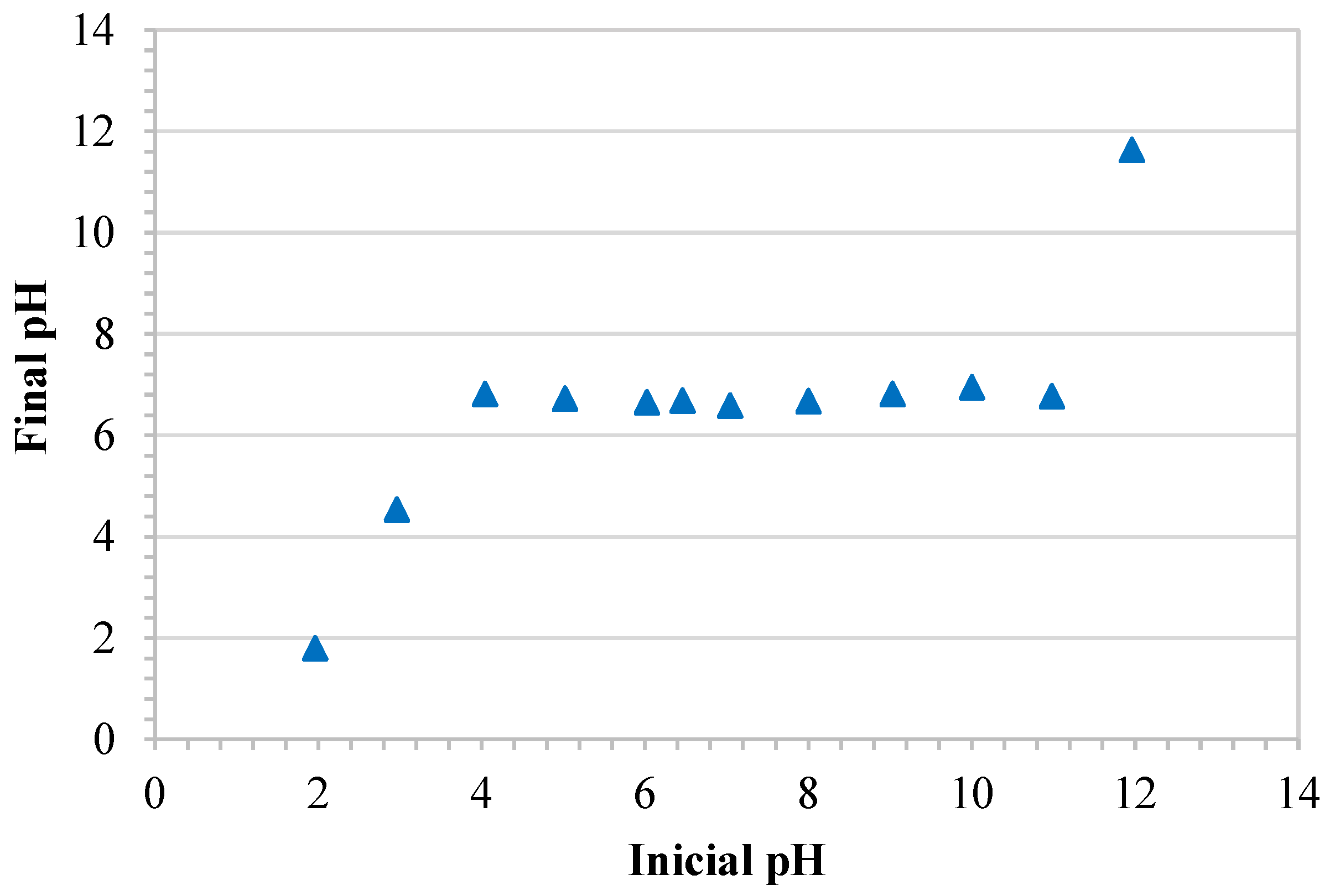 Sustainability 17 07188 g001 Sustainability 17 07188 g001