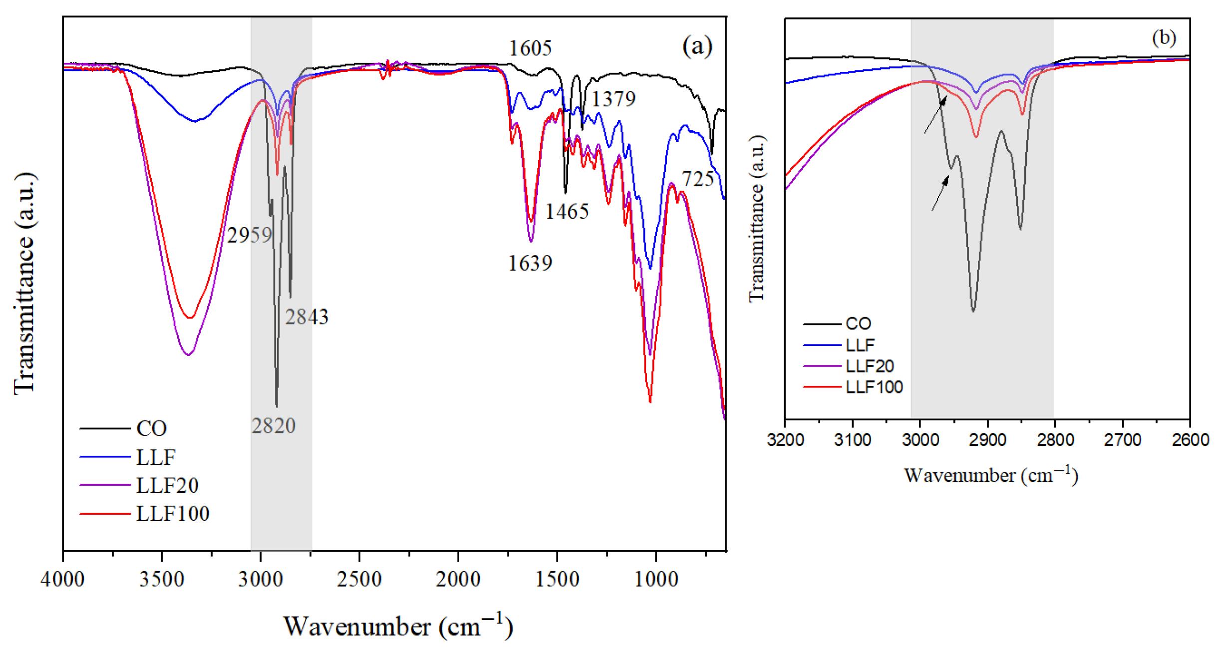 Sustainability 17 07188 g003 Sustainability 17 07188 g003