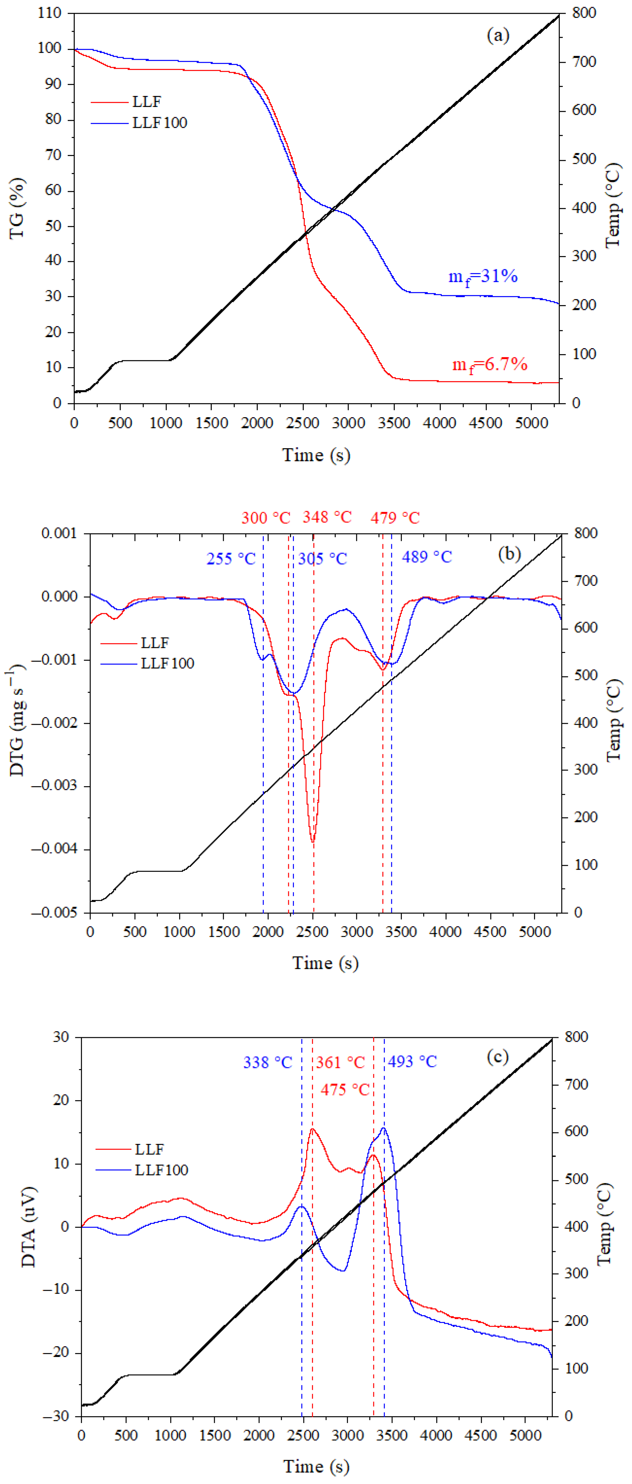 Sustainability 17 07188 g004 Sustainability 17 07188 g004