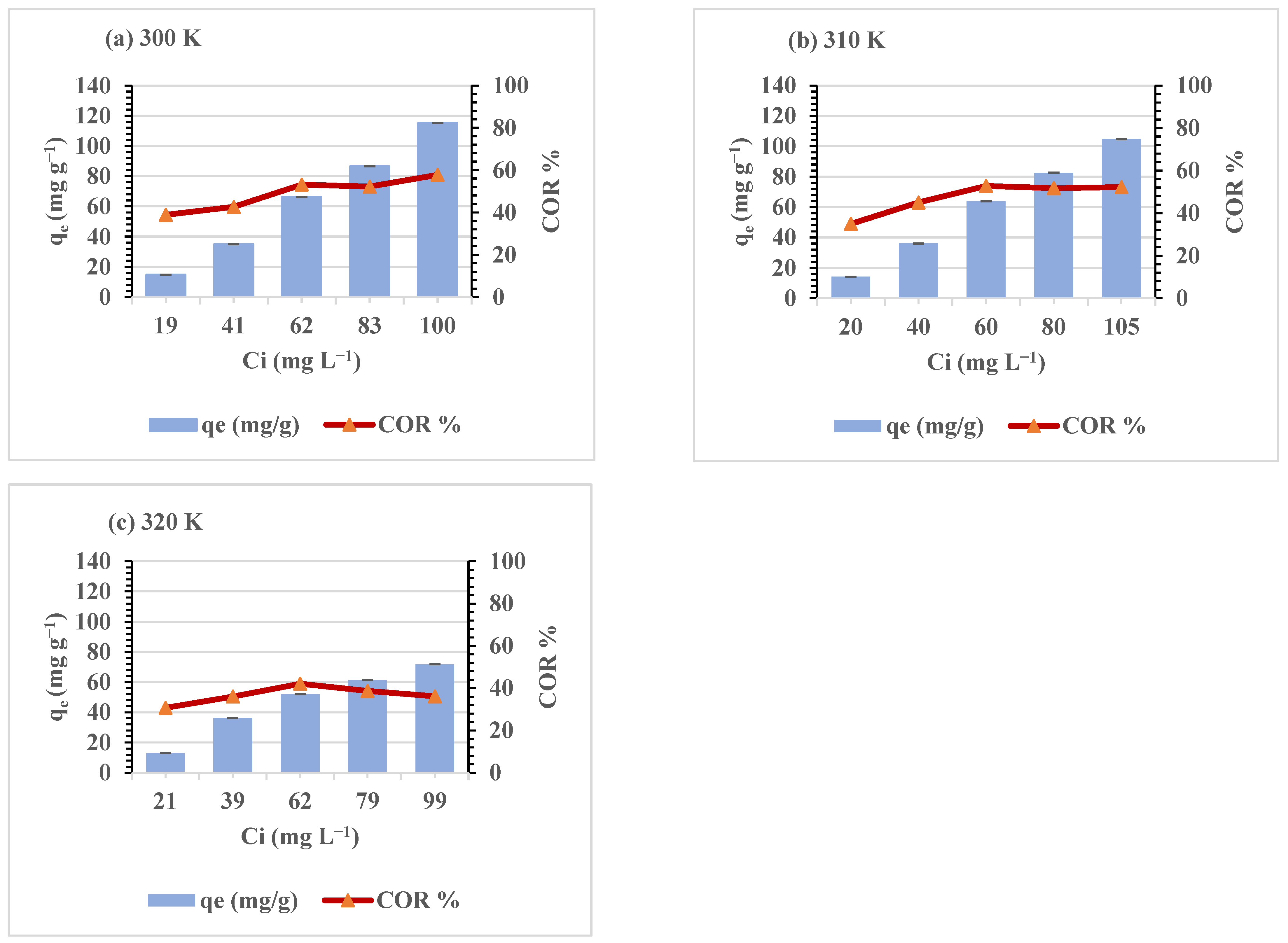 Sustainability 17 07188 g006 Sustainability 17 07188 g006
